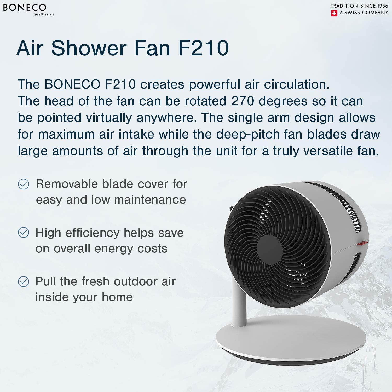 BONECO F210 Desktop Floor Air Shower Fan (Air Circulator)