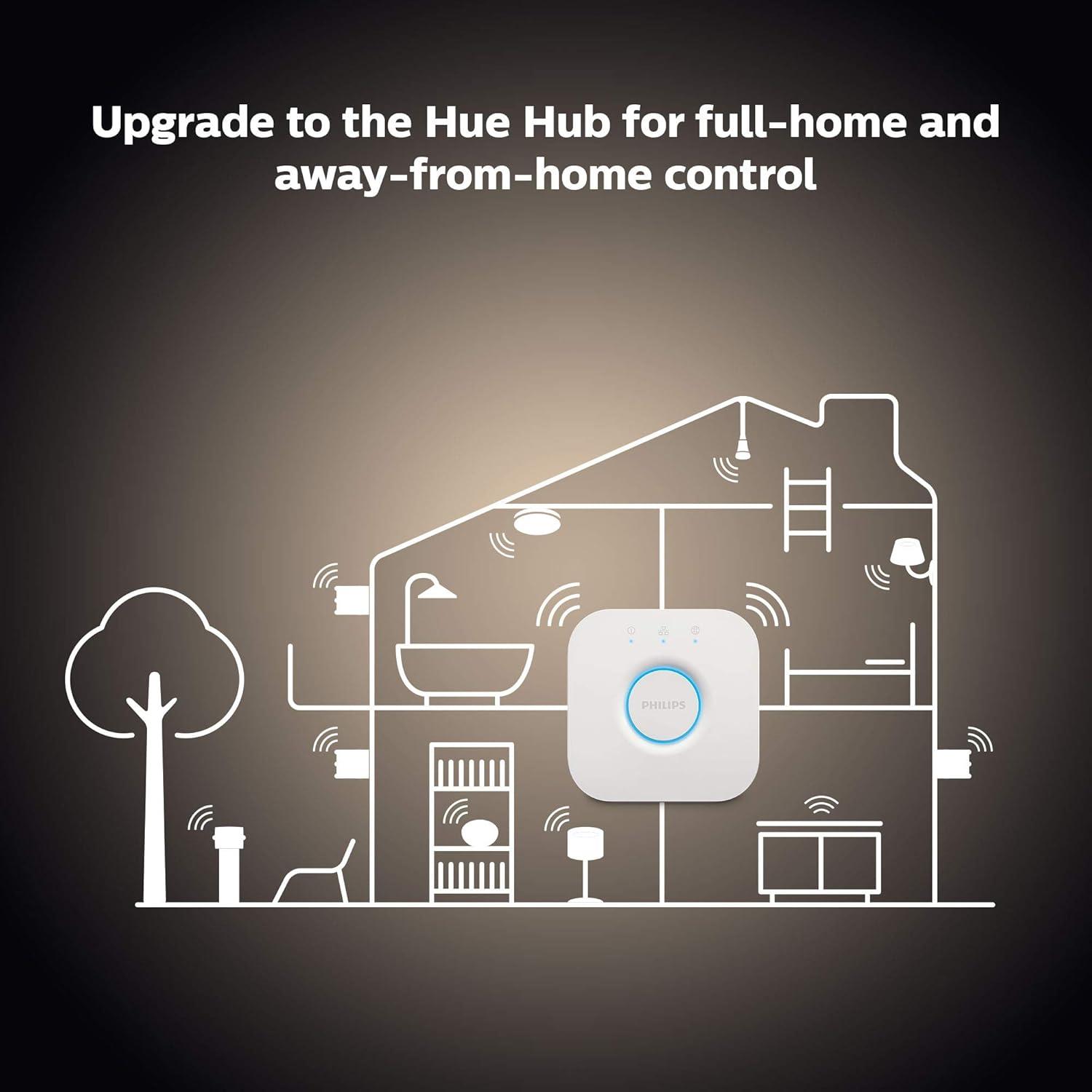 Philips Hue A19 Bluetooth Smart LED Bulb 4-Pack, White