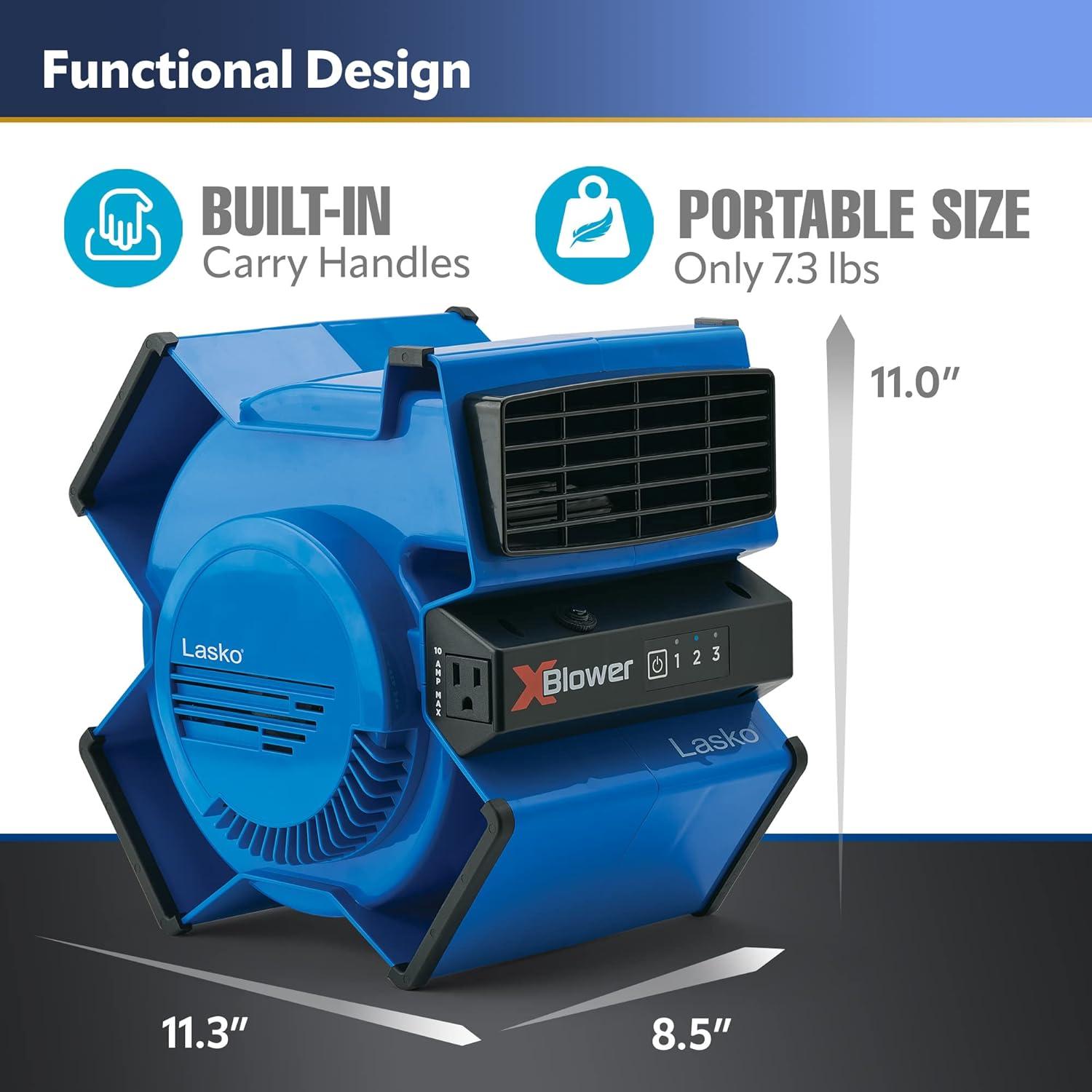 Lasko Multi-Position Utility Blower Fan