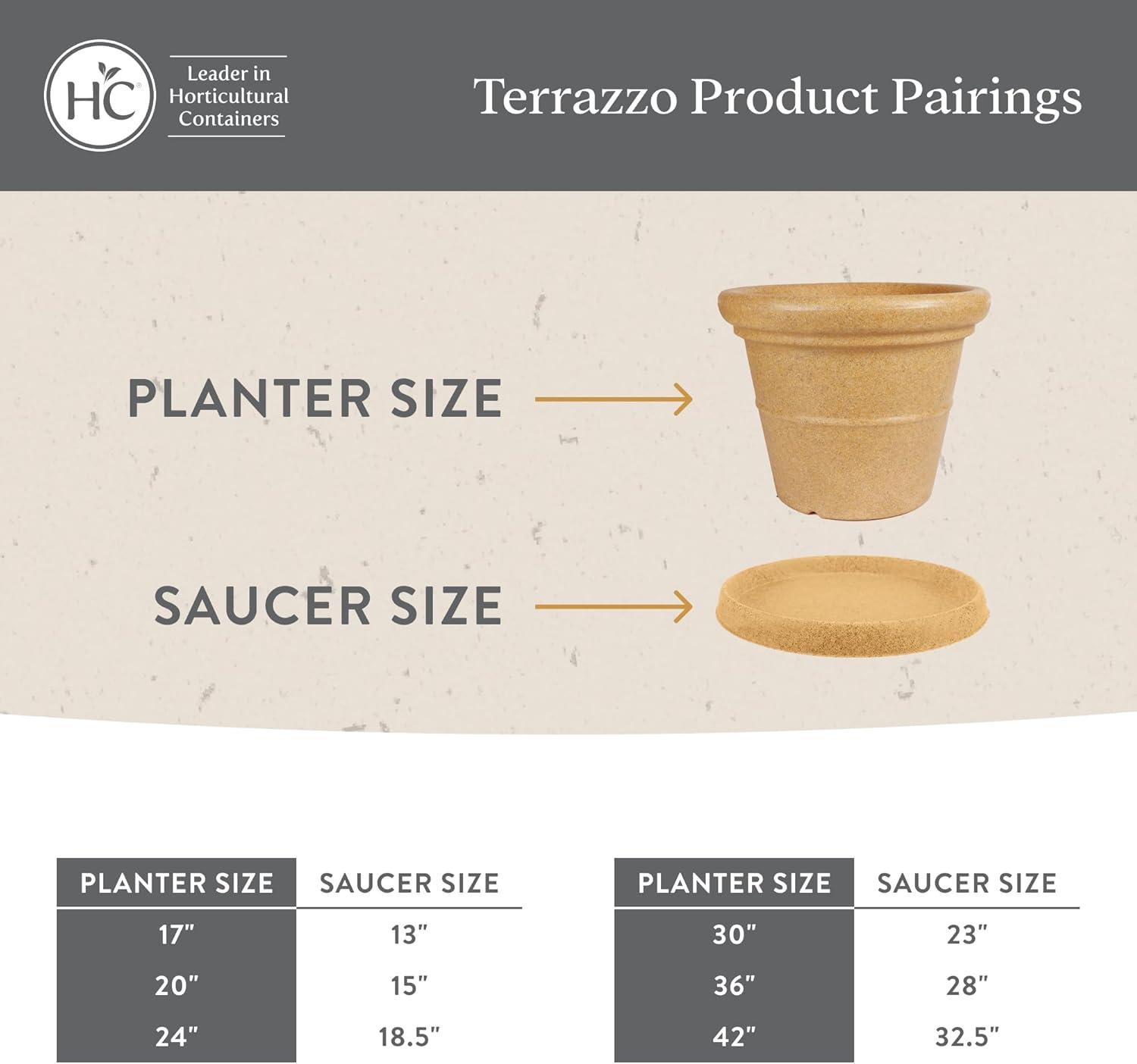 The HC Companies Pot Planter