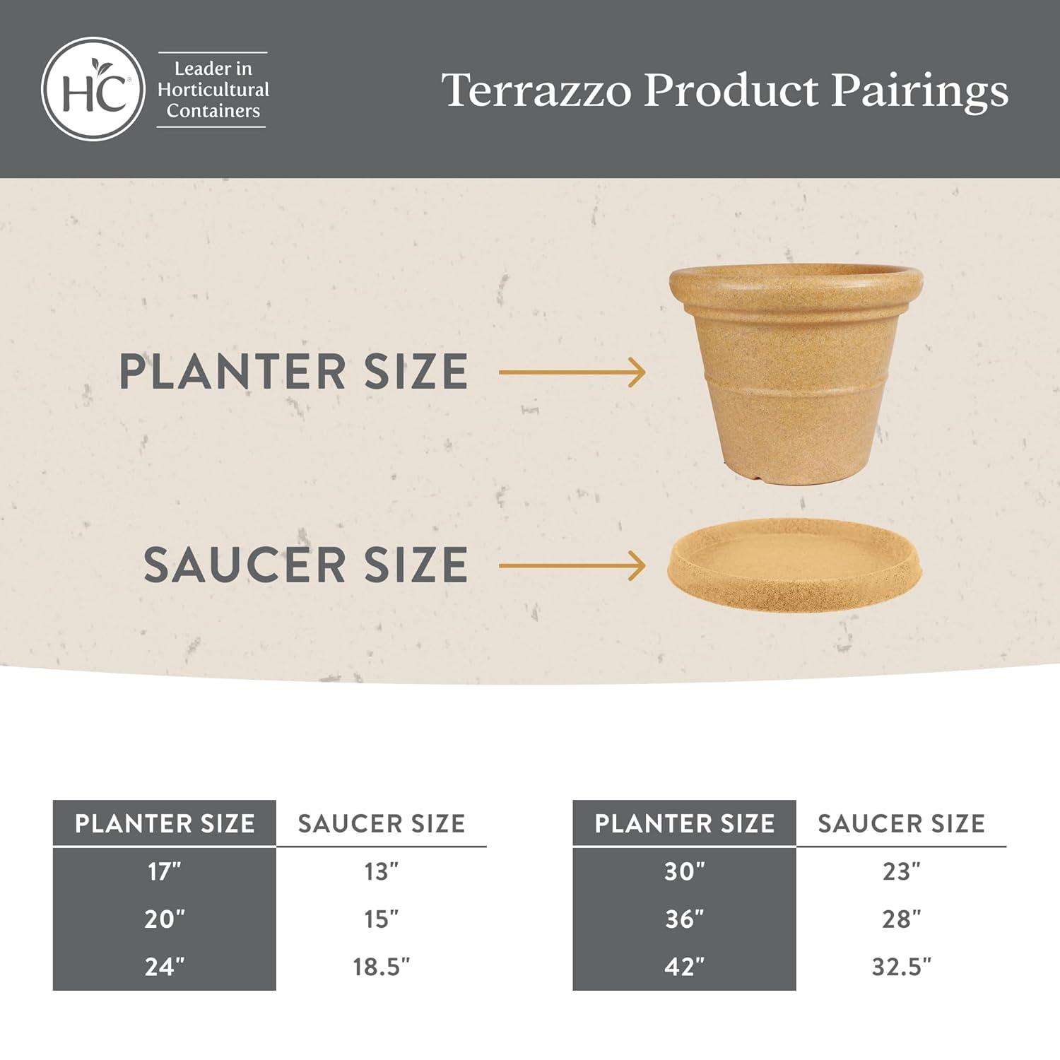 The HC Companies Pot Planter