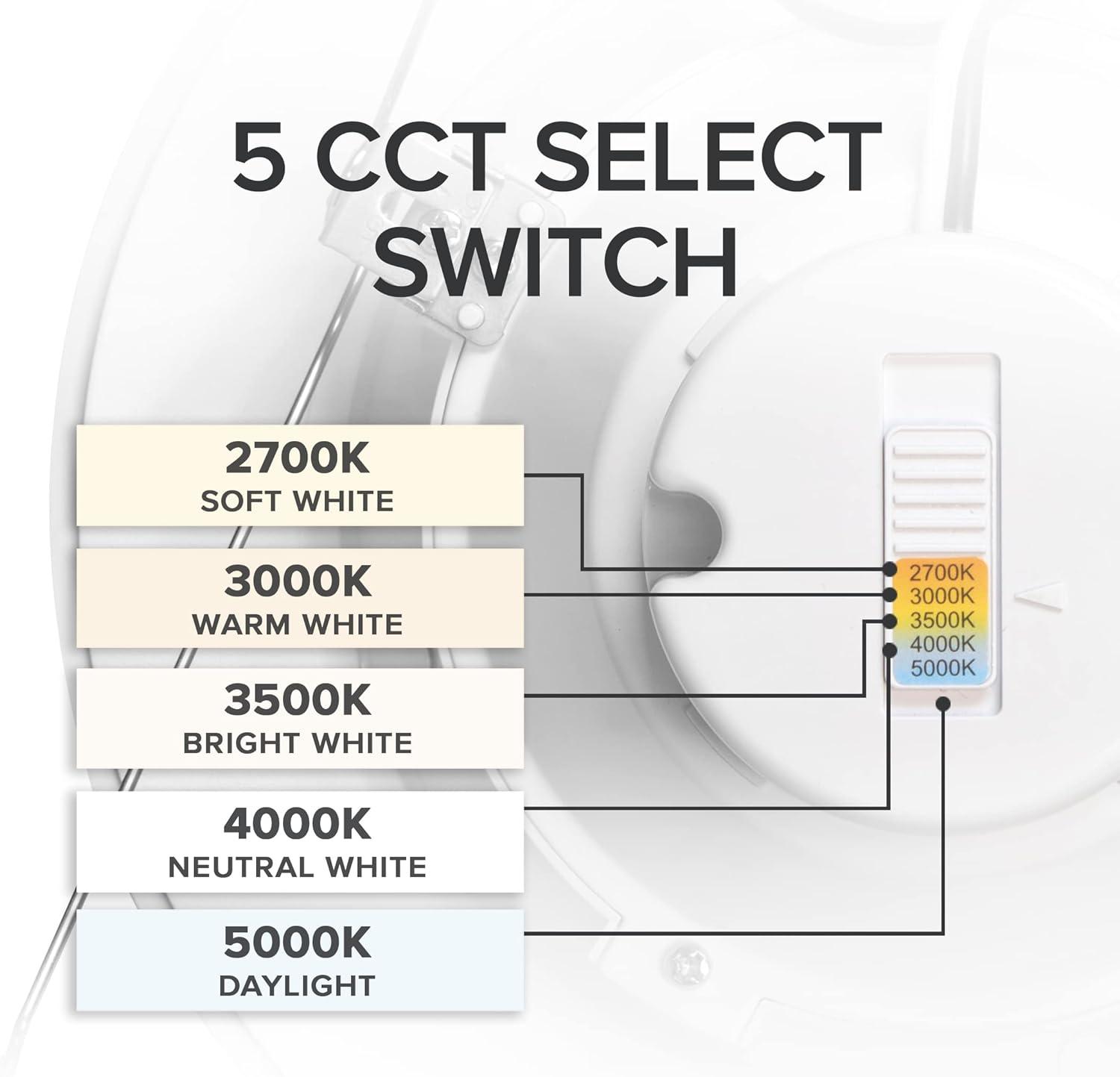 Maxxima 12 Pack 5 in. & 6 in. 5 CCT Retrofit Recessed LED Downlight - 1300 Lumens, E-26 Quick Connect, Dimmable, Color Selectable 2700K-5000K (2700K/3000K/3500K/4000K/5000K), Ideal for Contractors