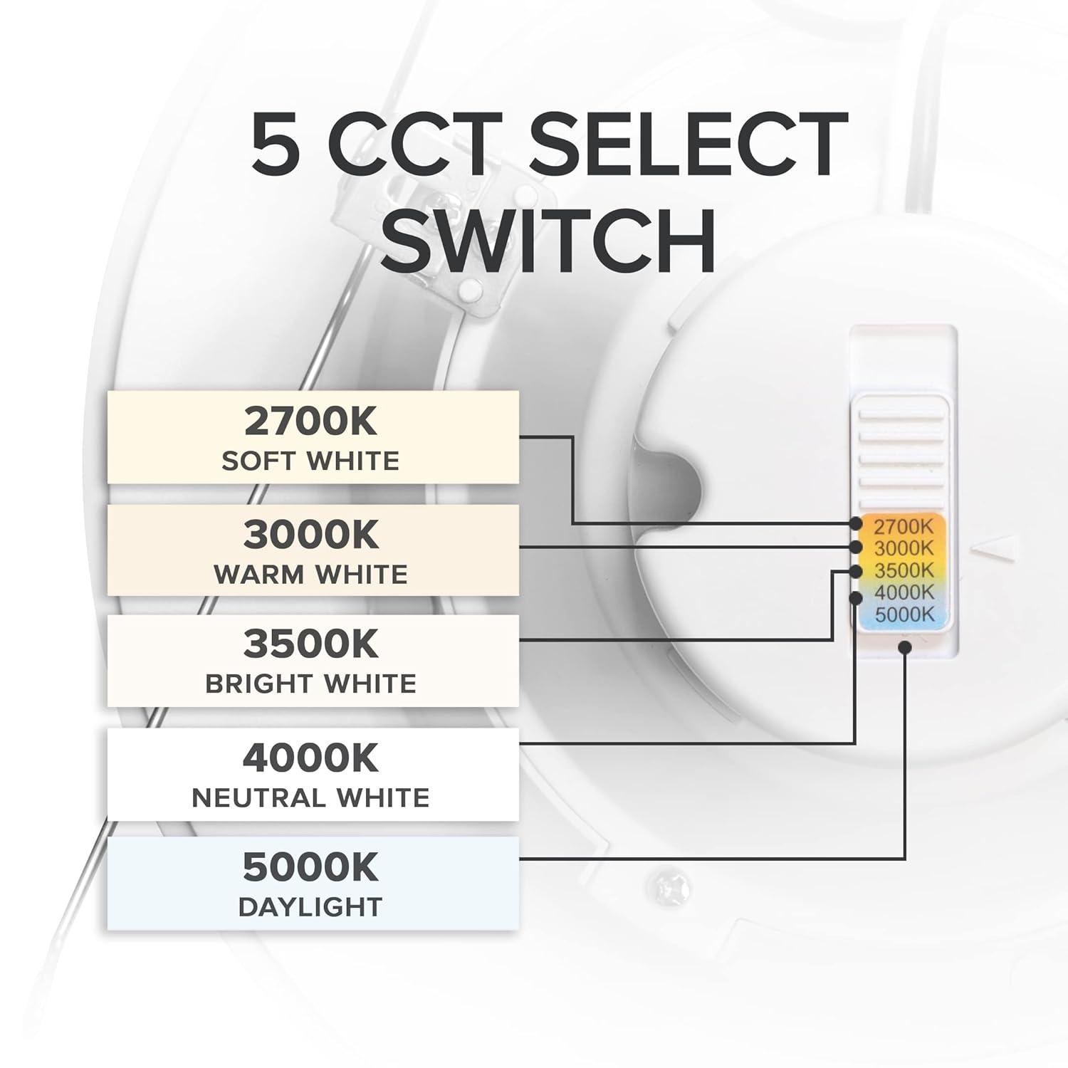 Maxxima 12 Pack 5 in. & 6 in. 5 CCT Retrofit Recessed LED Downlight - 1300 Lumens, E-26 Quick Connect, Dimmable, Color Selectable 2700K-5000K (2700K/3000K/3500K/4000K/5000K), Ideal for Contractors