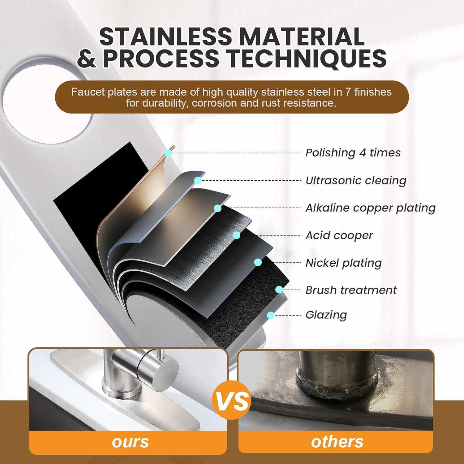 Single Hole Faucet Sink Base Stainless Steel Faucet Decorative Plate Tap Cover Deck Plate Faucet Plate Hole Cover Bathroom Faucet Escutcheon Plate Faucet Deck Plate 10INCH BRUSHED NICKEL