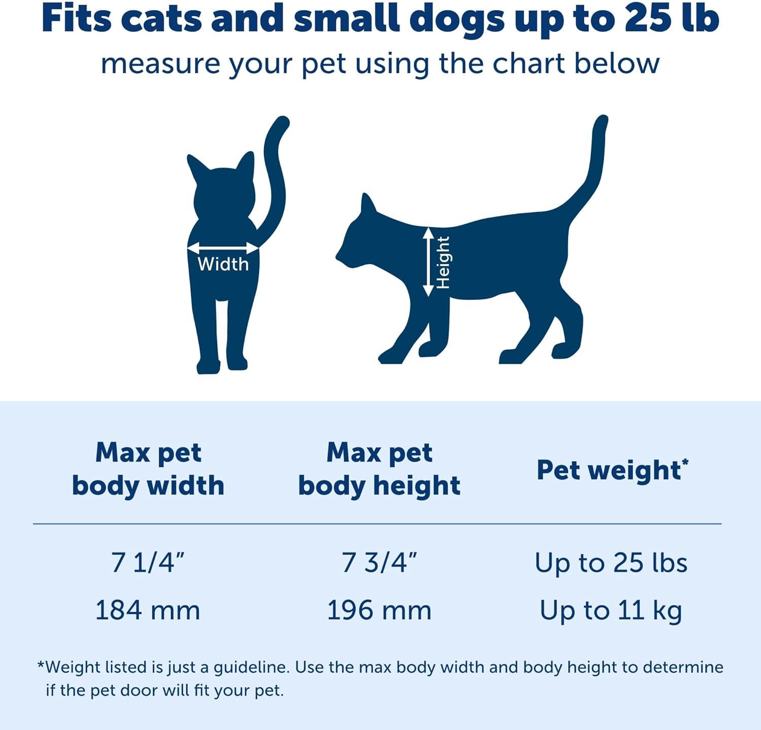 PetSafe® PetSafe Big Cat Door – Interior and Exterior Pet Door for Cats, Small Dogs and Multi-Pet Households