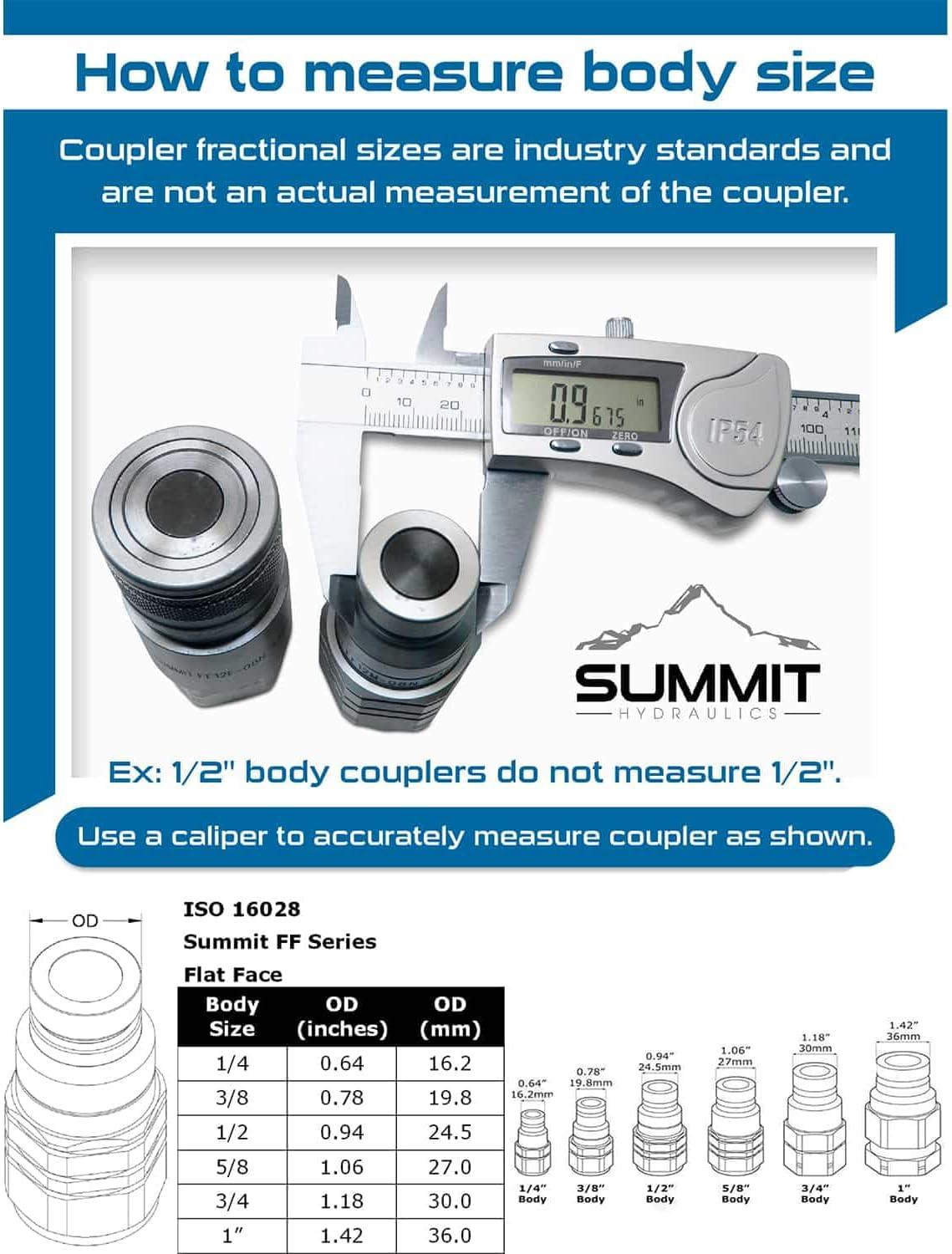 Summit Hydraulics Flat Face Hydraulic Quick Connect Coupler, #8 JIC Bulkhead Skid Steer Mount