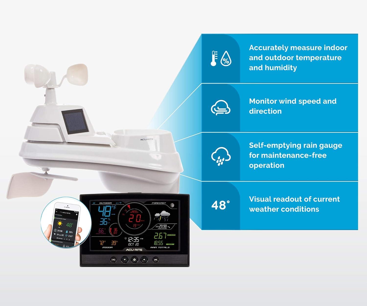 AcuRite AcuRite Iris (5-in-1) Home Weather Station with Direct-to-Wi-Fi Wireless Display and Alerts for Remote Monitoring Indoor/Outdoor Temperature and Humidity with Wind Speed/Direction (01544M)