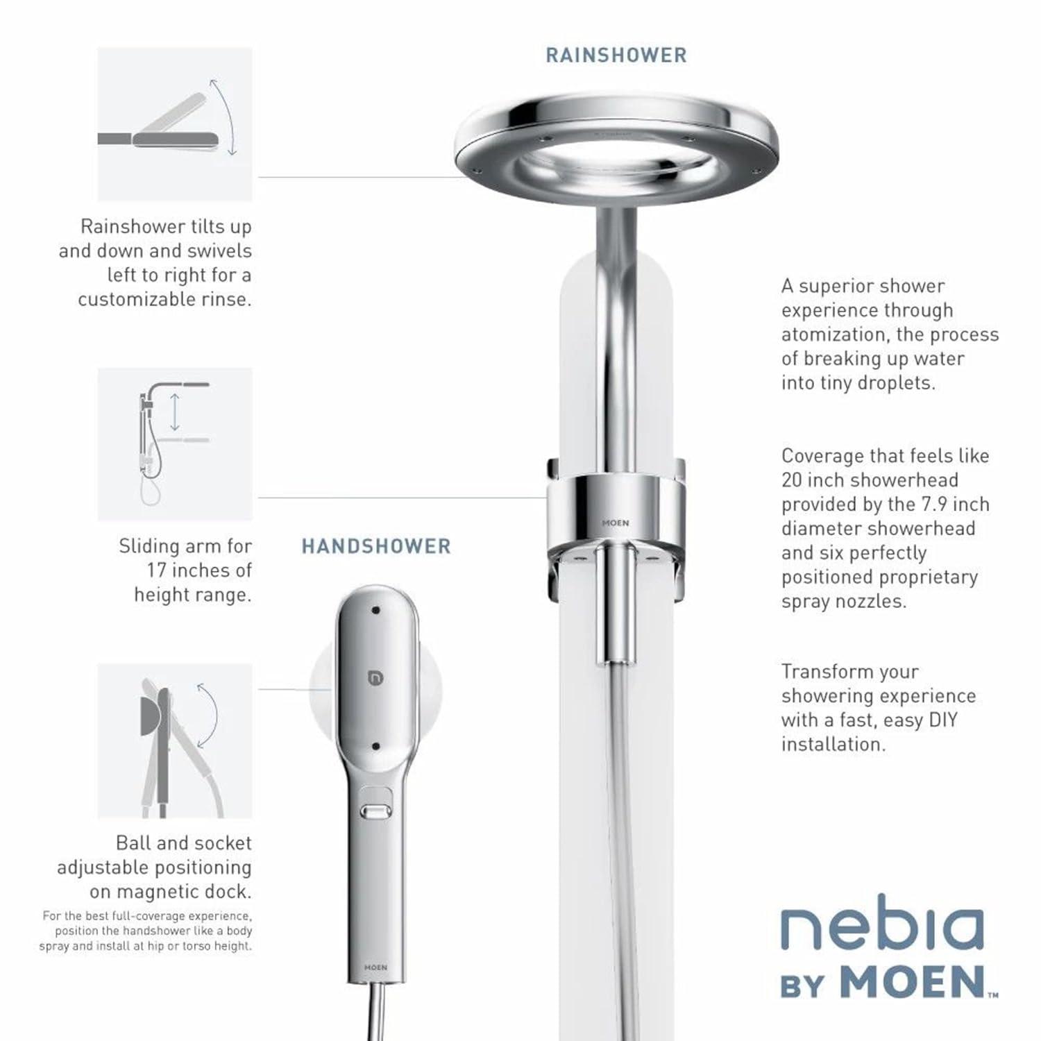 Moen N207C0Bl Matte Black Two-Function 7.9" Diameter Head Standard With Handshower