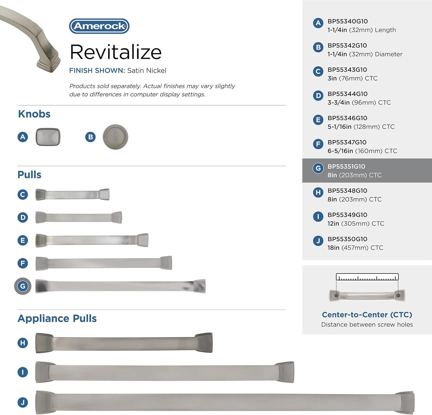 Amerock Revitalize Cabinet Door or Drawer Pull