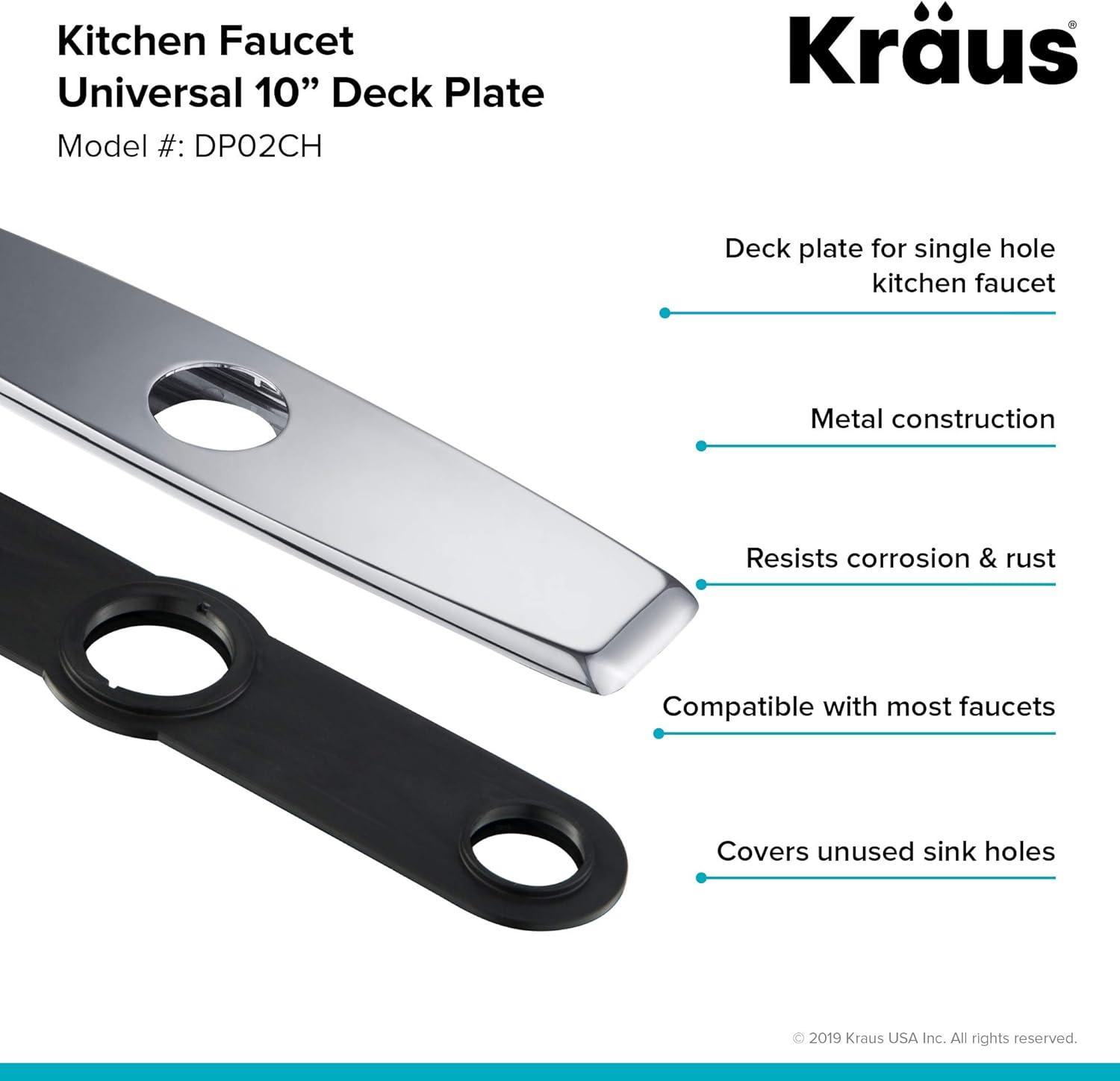 Deck Plate