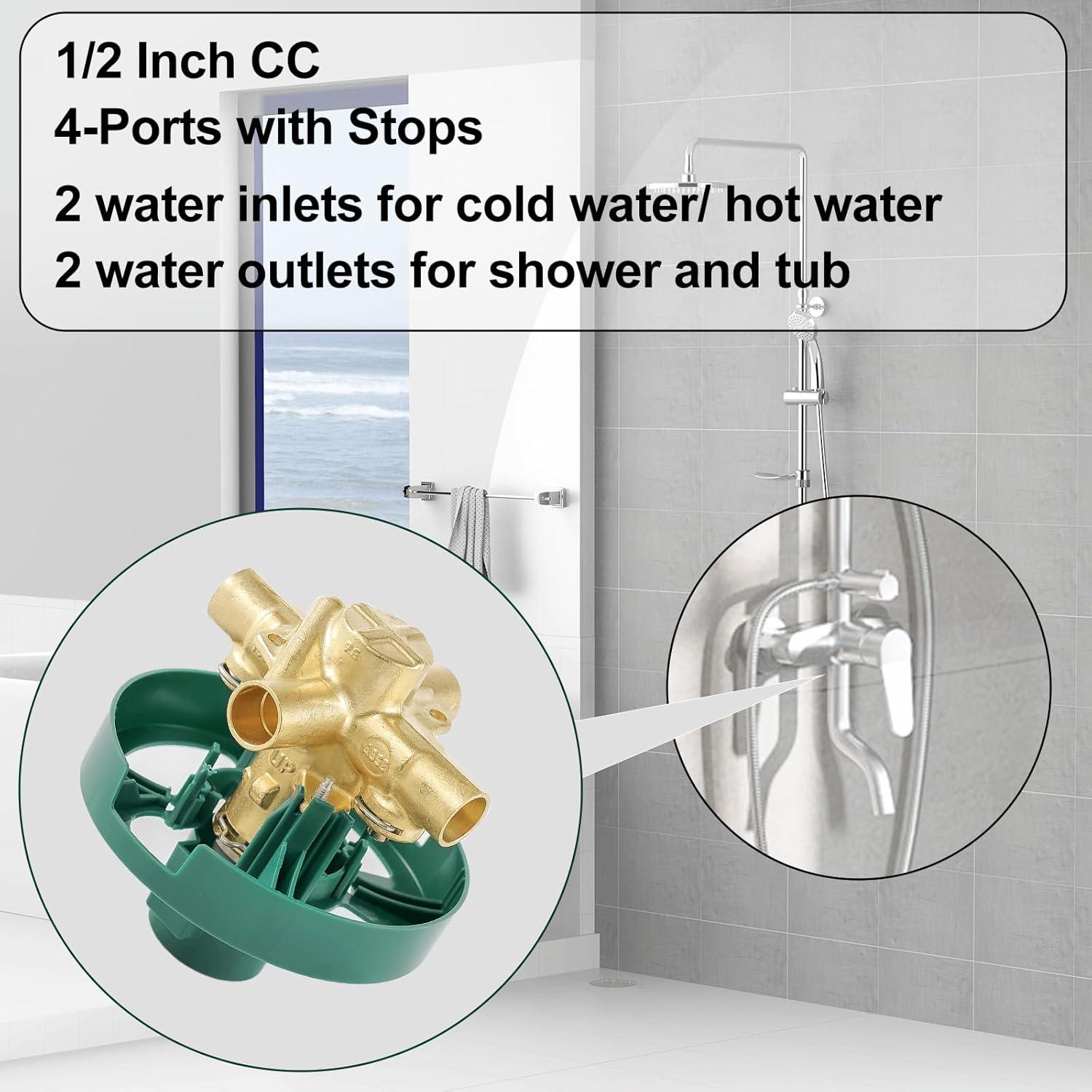 M-Pact Posi-Temp IPS Connection Pressure Balancing Valve