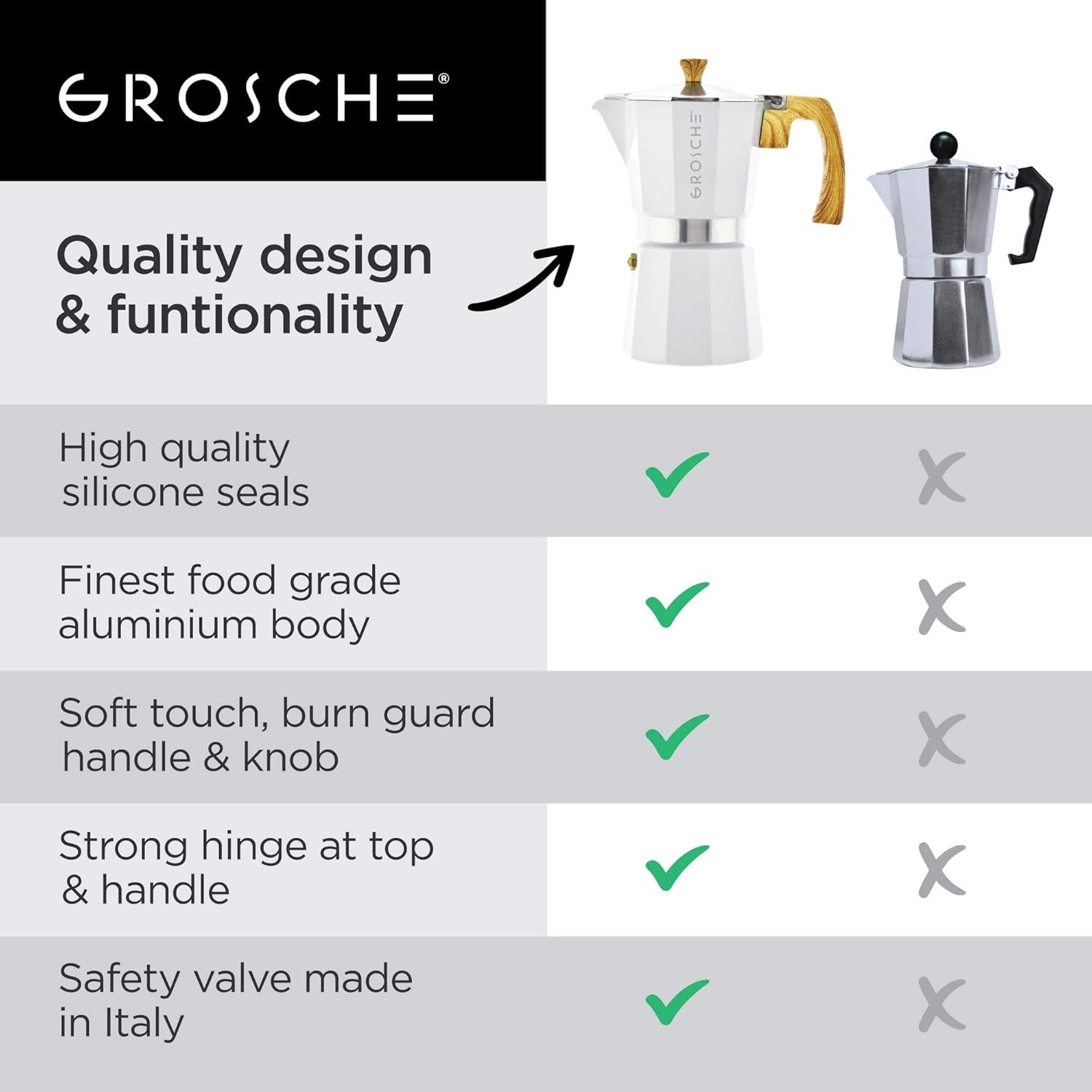 Grosche Milano Stovetop Espresso Maker