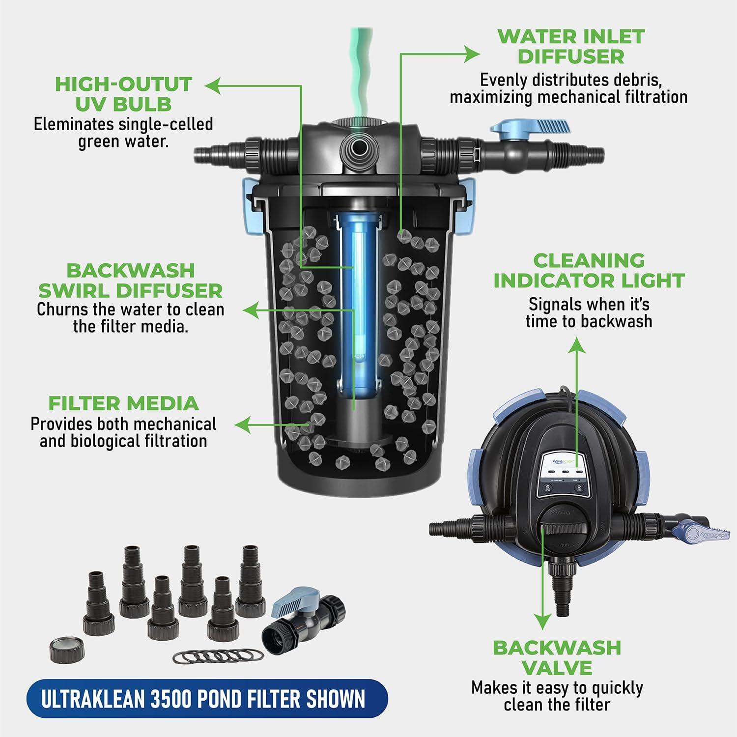 AquaScape UltraKlean 2000 Pressurized Filter w/UV
