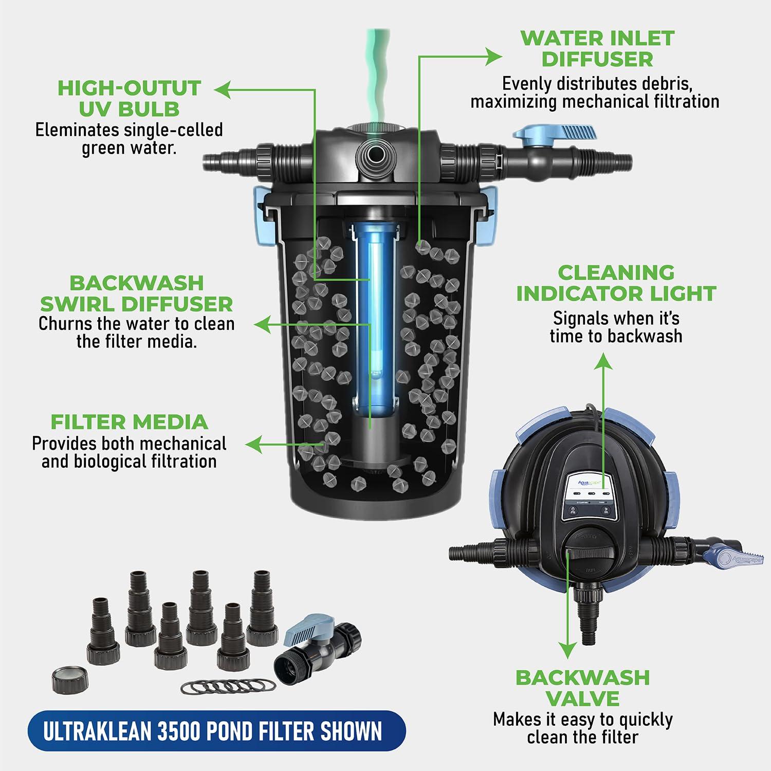 AquaScape UltraKlean 2000 Pressurized Filter w/UV