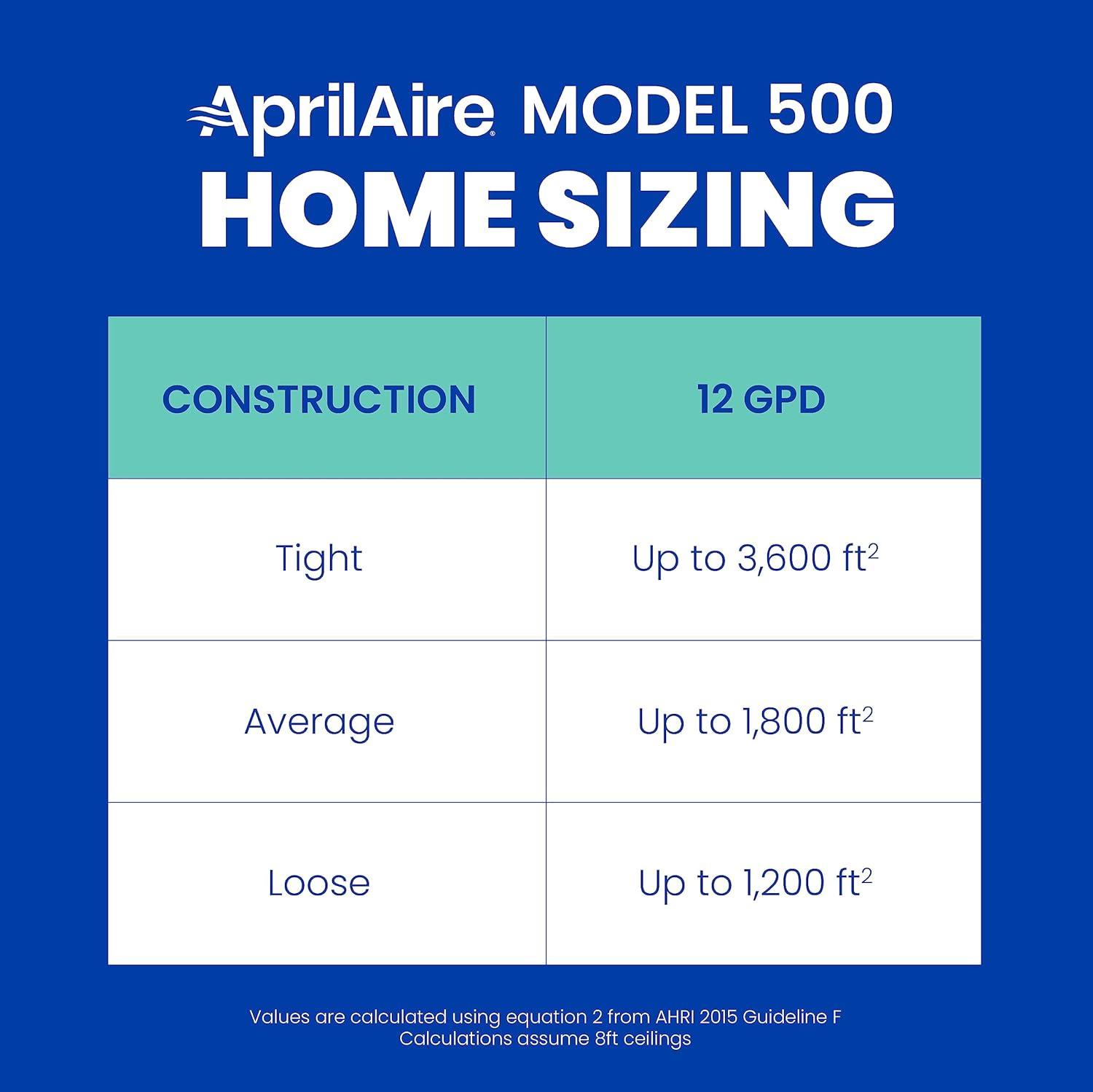 AprilAire 500 Whole-House Humidifier, Automatic Compact Furnace Humidifier, Large Capacity Whole-House Humidifier for Homes up to 3,600 Sq. Ft., White