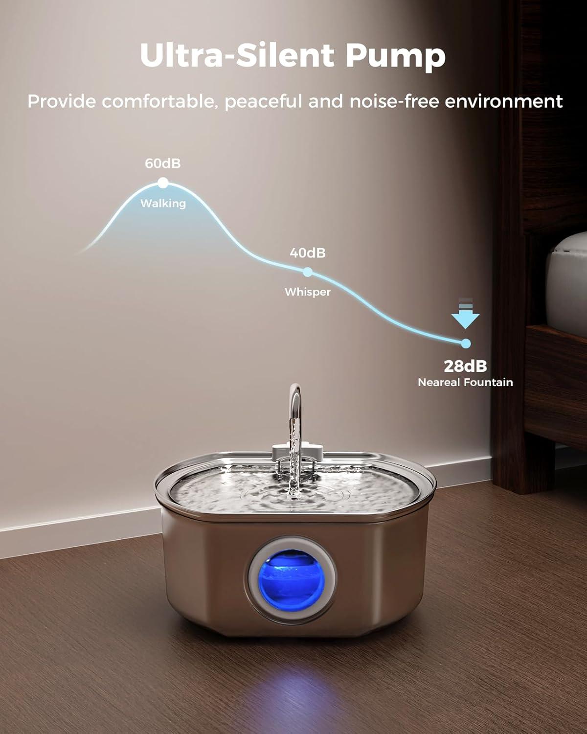 Stainless Steel Automatic Cat Water Fountain with Window