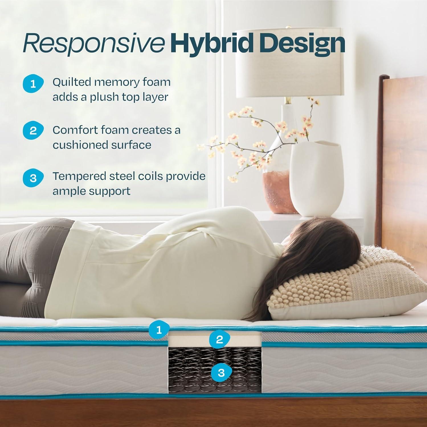 Linenspa Essentials 8 In. Firm Gel Memory Foam Hybrid Mattress