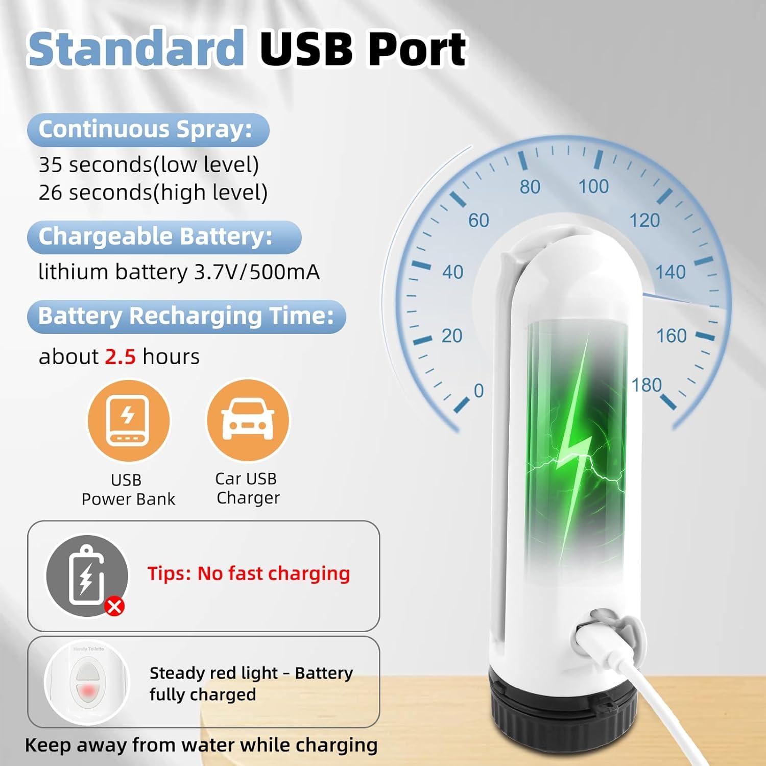 Hibbent Portable Bidet for Travel, High Pressure Handheld Electric Sprayer, Rechargeable Travel Bidet for Women & Men, Personal Hygiene Cleaning, Soothing Postpartum Care, Blue