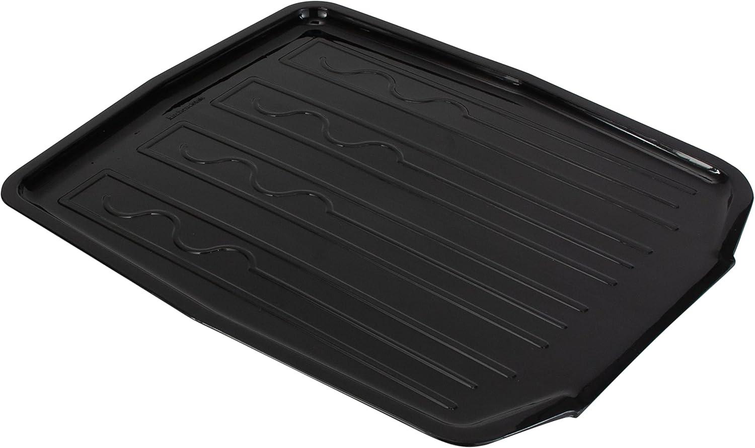 Kitchen Details Plastic