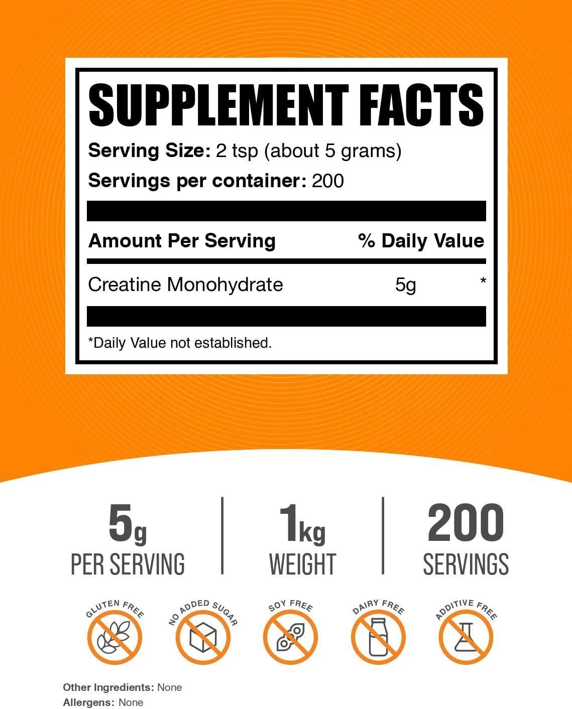 BulkSupplements® Creatine Monohydrate Powder, Micronized, 5g per Serving, 1kg, 200 Servings