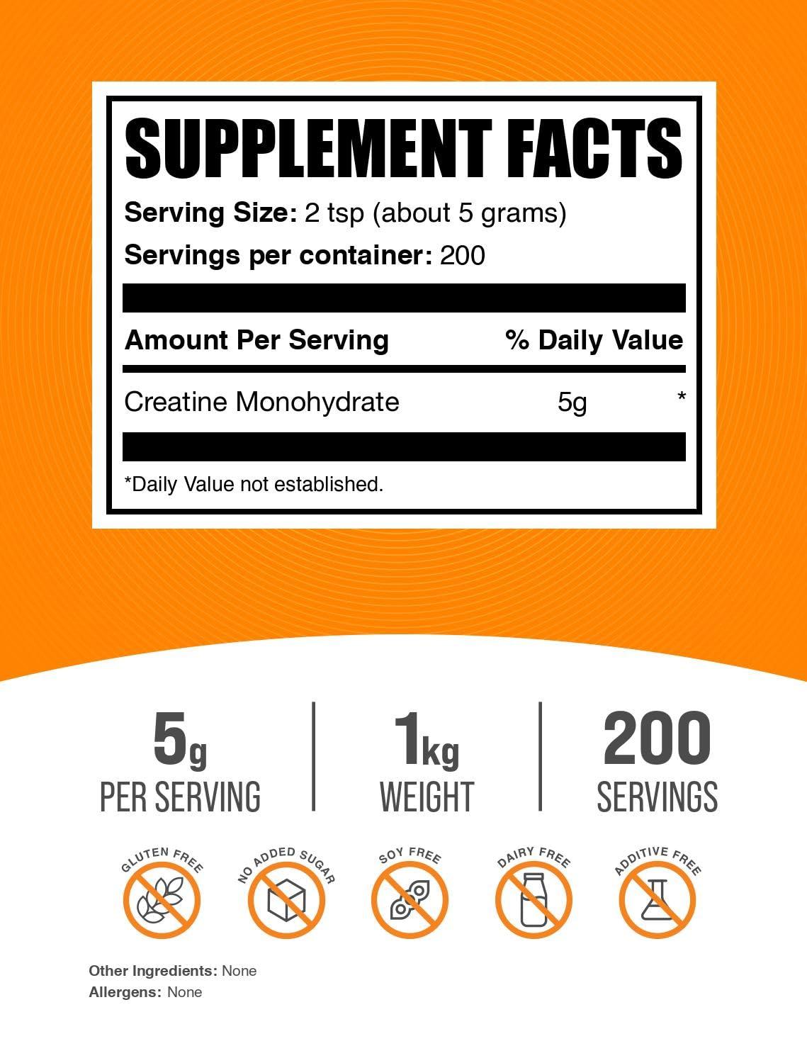 BulkSupplements Creatine Monohydrate Powder - Micronized, Pure Creatine, 5g per Serving, 1kg (2.2 lbs)