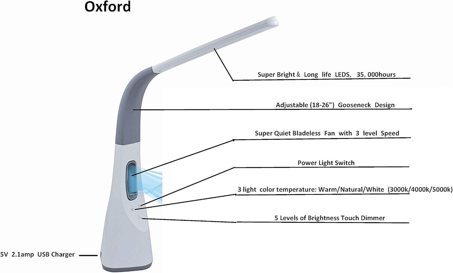 Artiva USA LED811108WFU Oxford Adjustable LED Desk lamp with Bladeless Fan & USB Charger, White/Gray