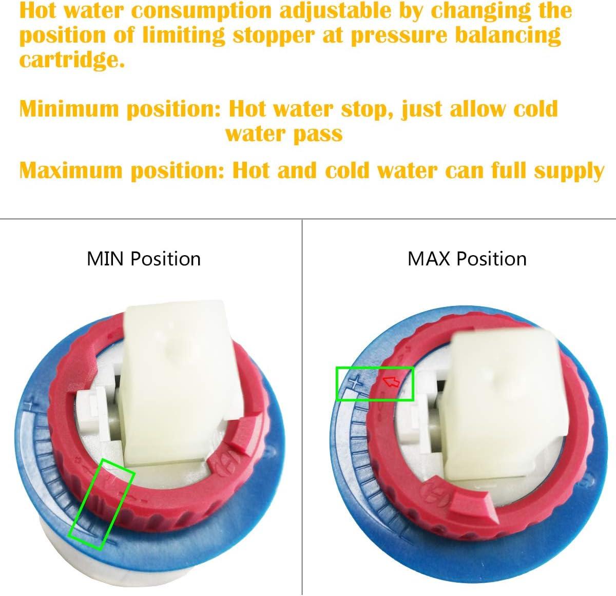CENSTEEL All-In-One Kit with Rough in-Valve CLYHSY01