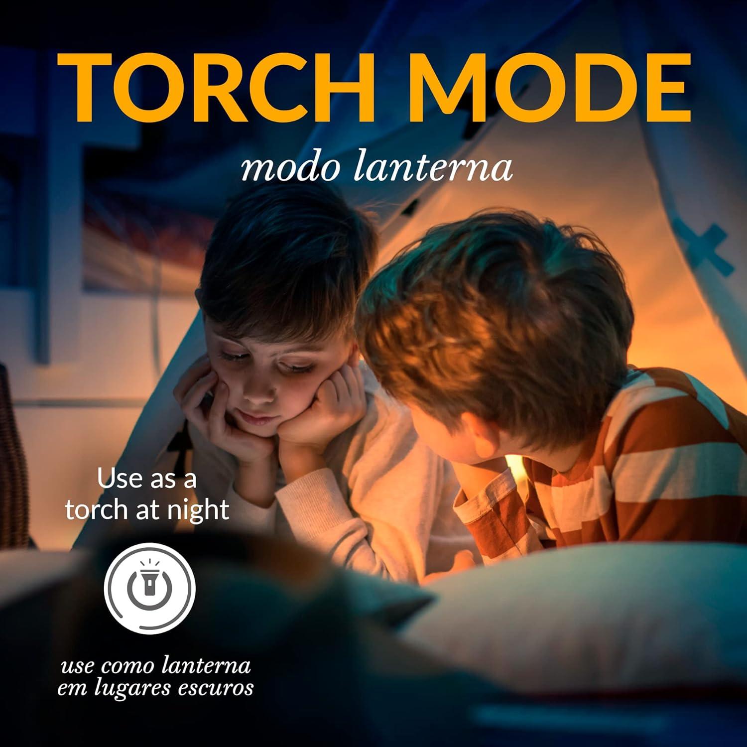 Barra de Luz con Sensor de Movimiento con Batería Recargable Moderno Armario Inalámbrico Portátil Luz momo Glow de Momo Lifestyle