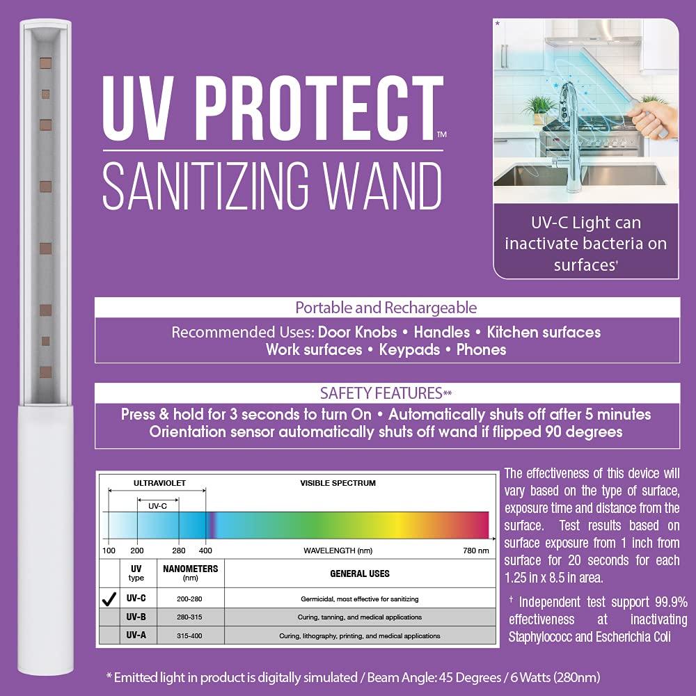 Feit Electric UVC/WAND/6W/LED 6-Watt Portable UV Disinfecting Sanitizing Wand UVC 270-280 nm Sterilizing Light