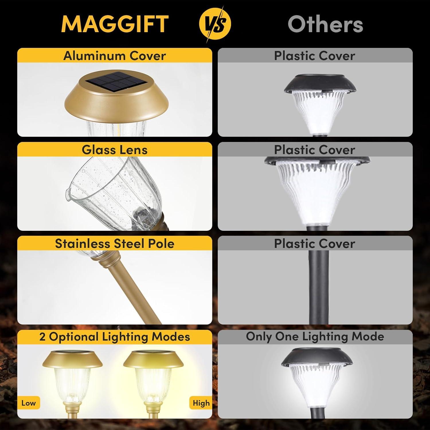 MAGGIFT Solar Pathway Lights Outdoor Waterproof 6 Pack 25 Lumen, Stainless Steel & Glass Solar Garden Lights, Auto On/Off Landscape Lights for Yard Driveway, Walkway, Bright Warm White, Bronze