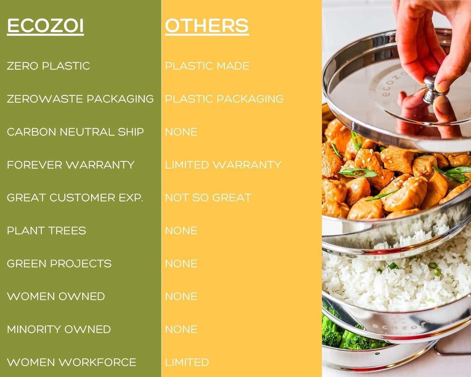 Instant Pot Insert Pans, 3 Tier for 6 Qt / 8 Qt Pressure Cookers