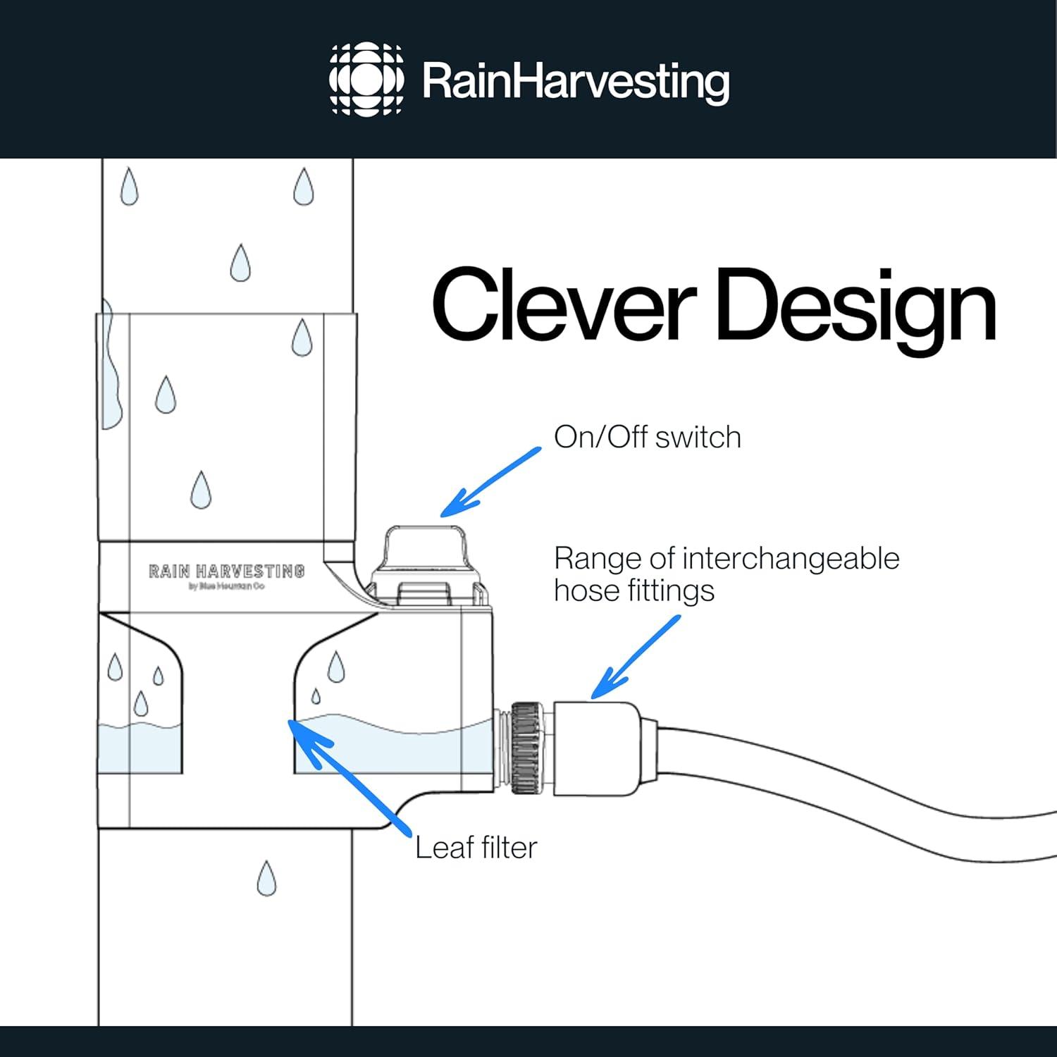 Rain Harvesting DDIV104 Downpipe Diverter Rectangular - 2 x 3 in. & 3 x 4 in.