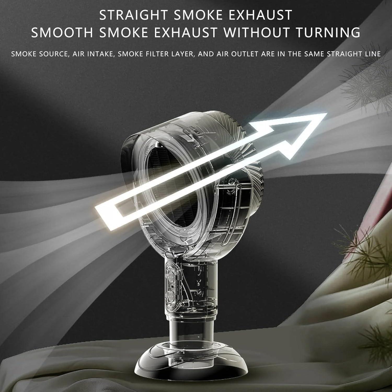 Daiosportswear Smoke Fan for Smoking indoors, the High Fan for Smoking, Wireless Mini Portable Range Anion Desktop Range Hood/Purifier Compact Fan Aromatherapy Diffuser Filter