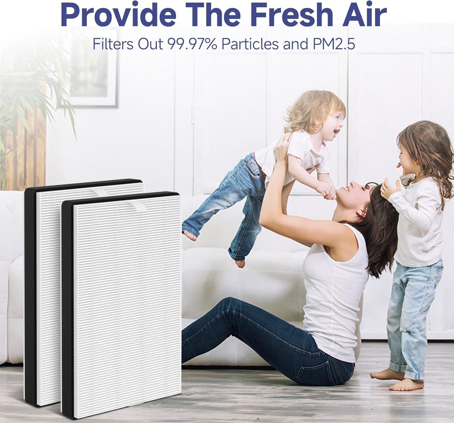 Premium HEPA Replacement Filter Pack for Air Purifiers