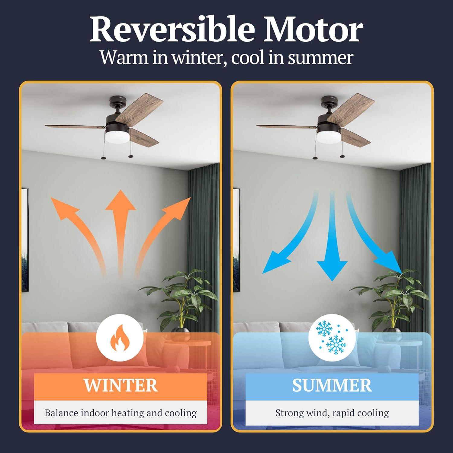 Prominence Home Reston 42" Bronze Modern Small Room Ceiling Fan with 3 Blades, LED Light Kit, Pull Chains & Reverse Airflow