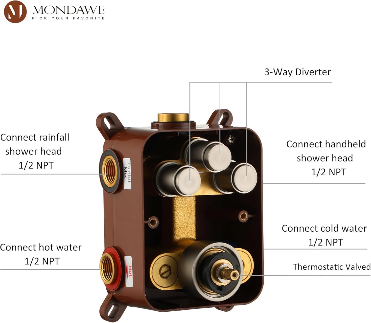 3-Function Rainfall Thermostatic Complete Shower System with Rough-in Valve