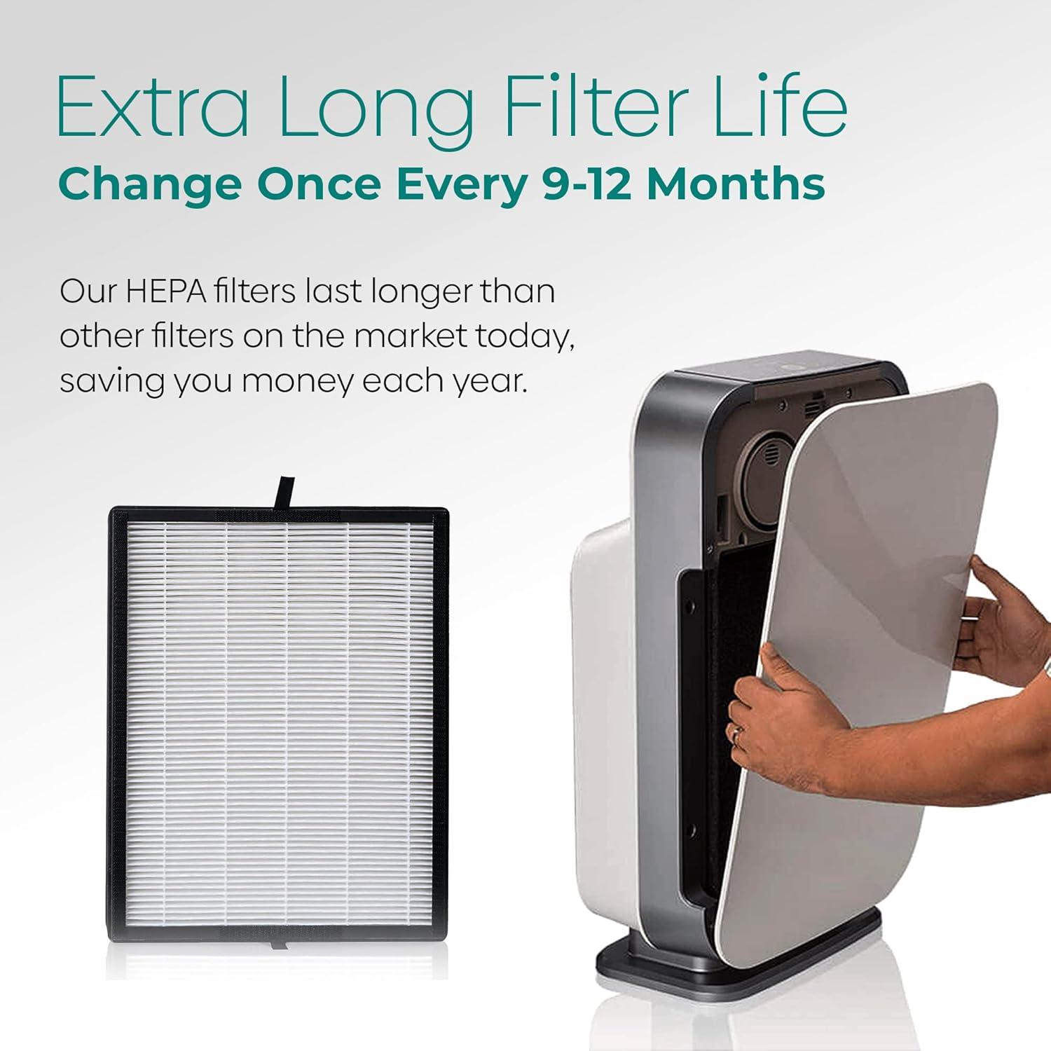 Alen BreatheSmart 45i & Flex HEPA Air Purifier Filter