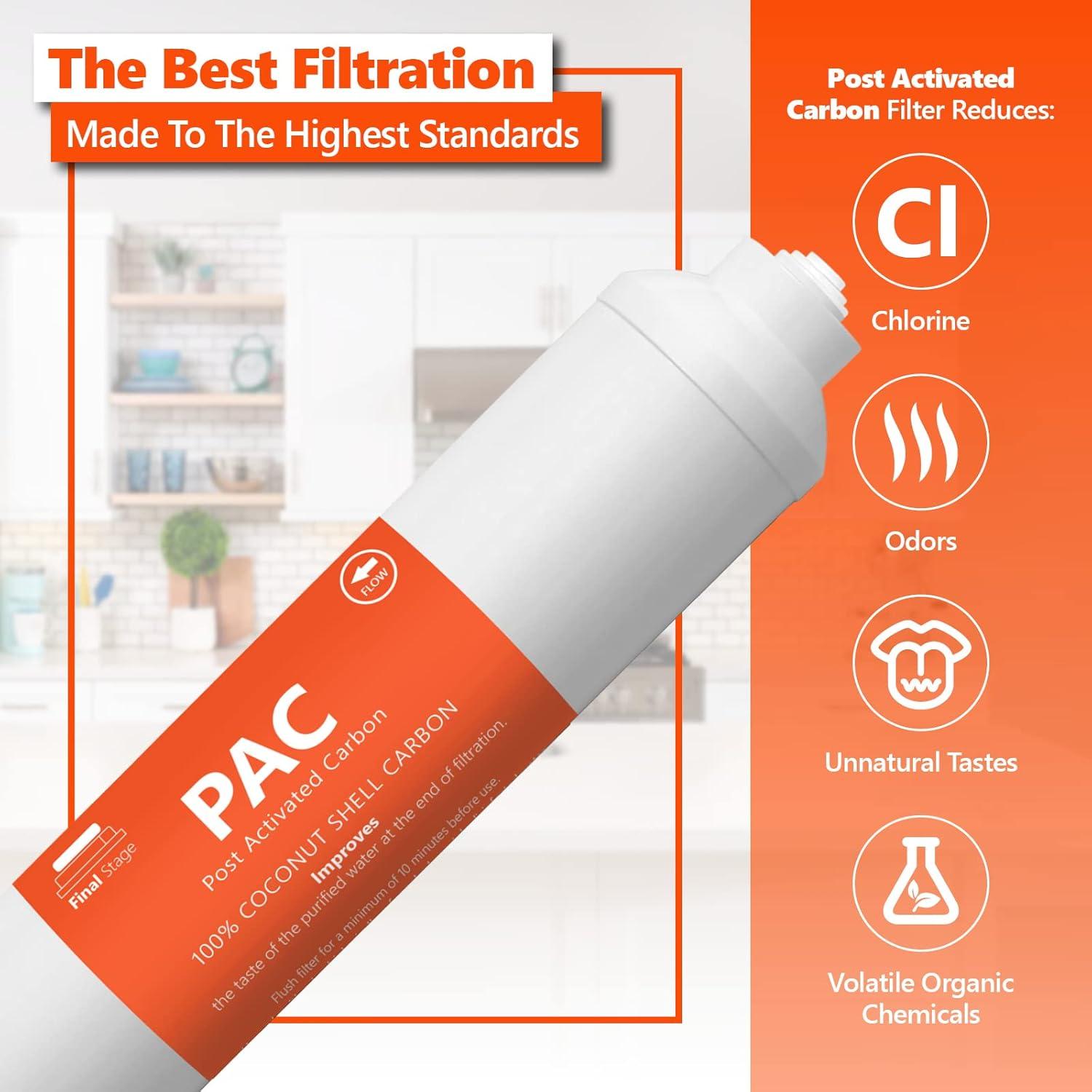 4 Pack Post Activated Carbon Water Filter Replacement - 5 Micron - Under Sink Reverse Osmosis System