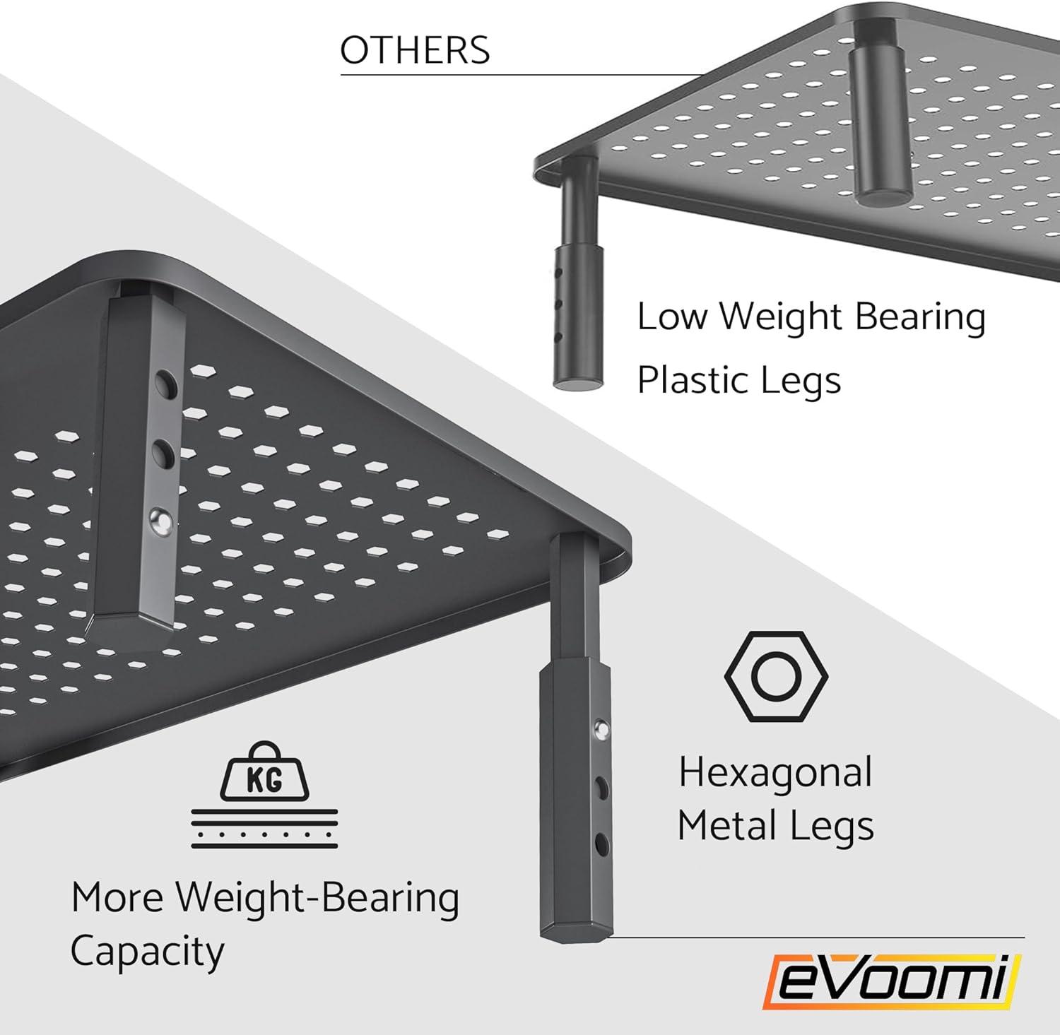 EVOOMI Back Saver Monitor Stand for Desk - 2 Pack Monitor Riser with Drawer - Gain 5 Weeks a Year, Less Pain & Peak Productivity with Anti Skid Mesh Metal Computer Stand for Laptop, Printer & iMac