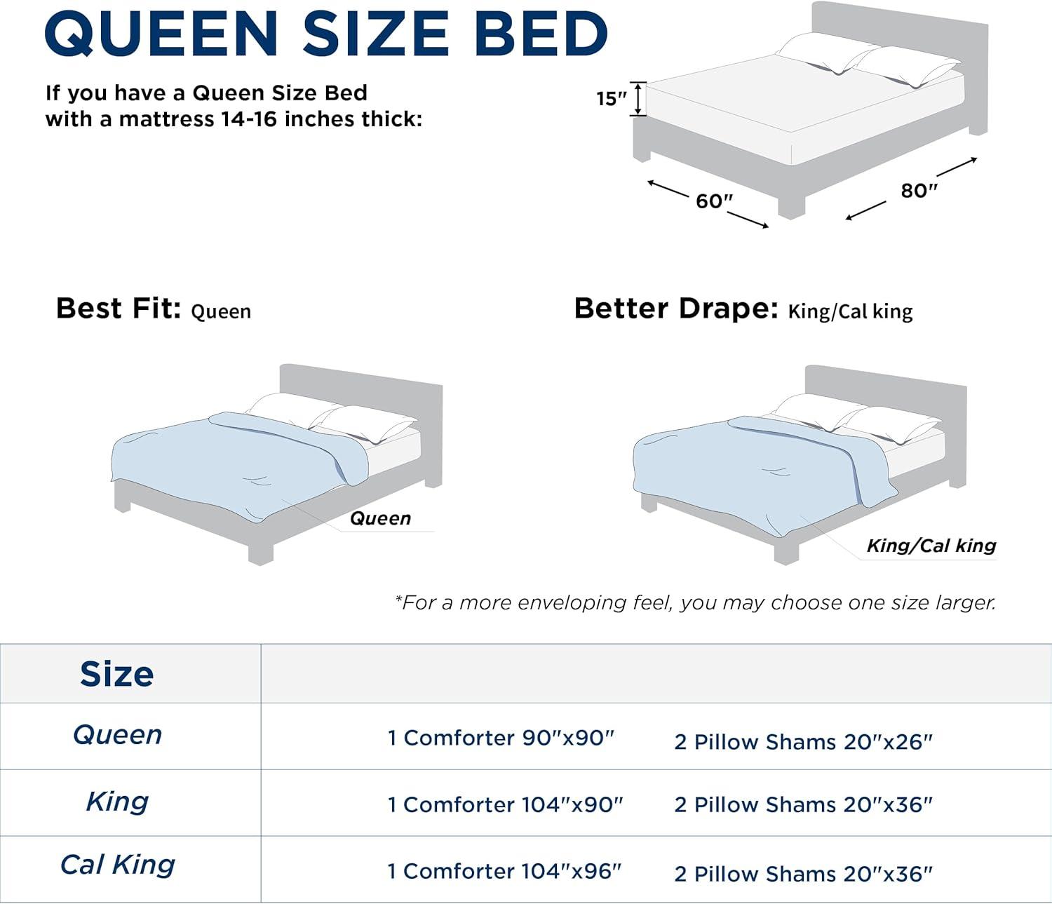 Bedsure Bedsure Cationic Dyed Comforter Set Dorm Bedding