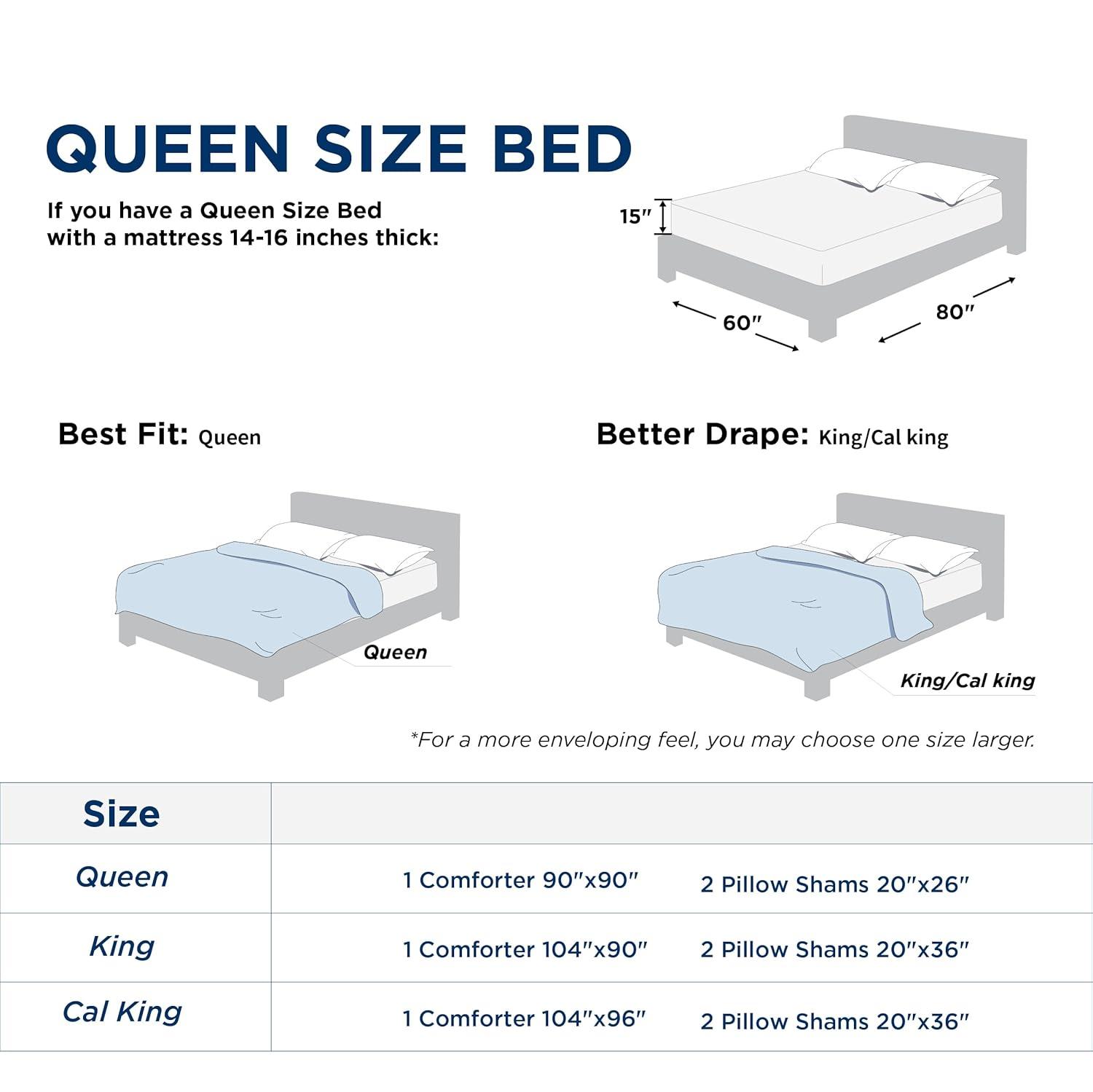 Bedsure Bedsure Cationic Dyed Comforter Set Dorm Bedding