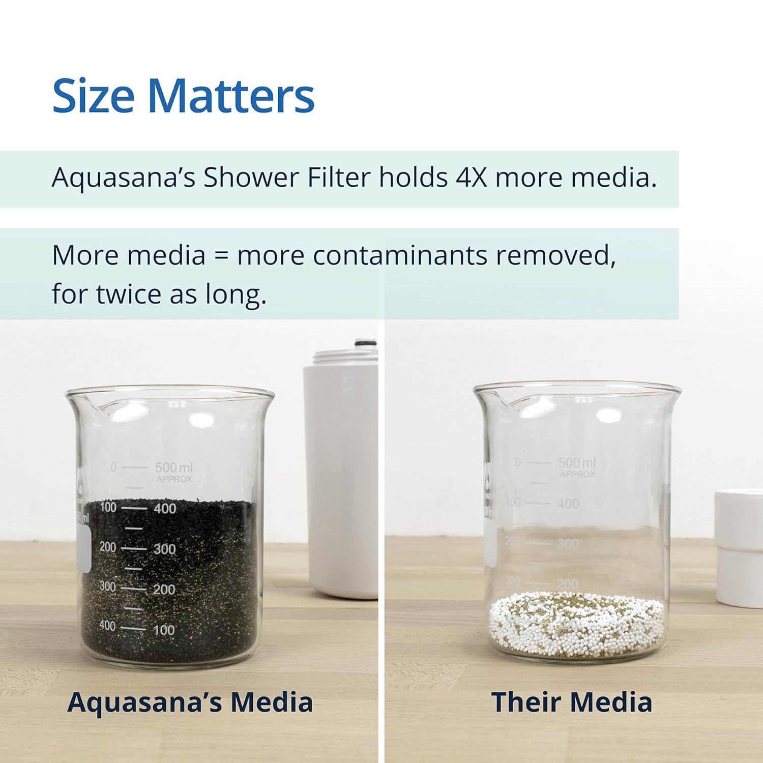 Aquasana Shower Head Filter System for Hard Water - Max Flow  - AQ-4105CHR