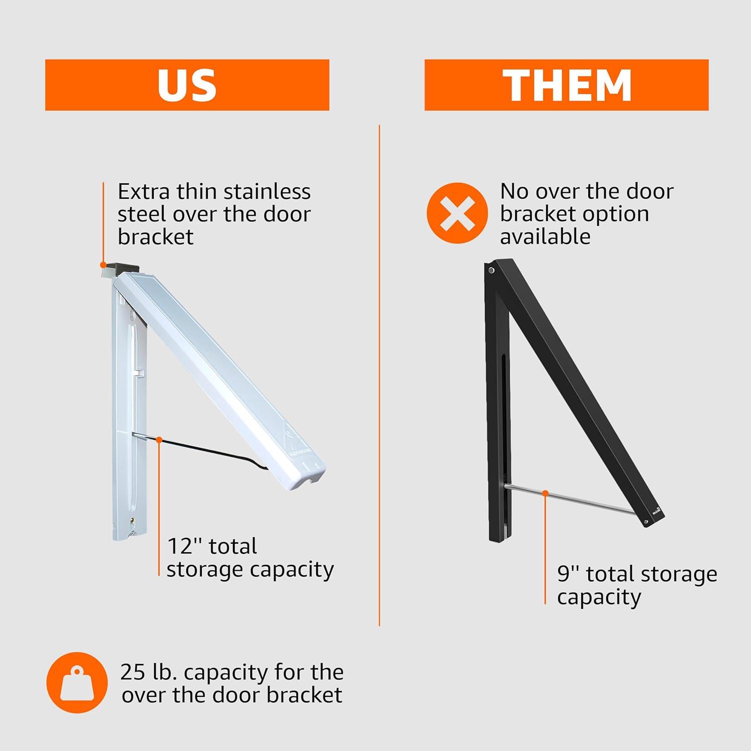 Arrow Hanger Wall Mount Clothing Hanging System, White