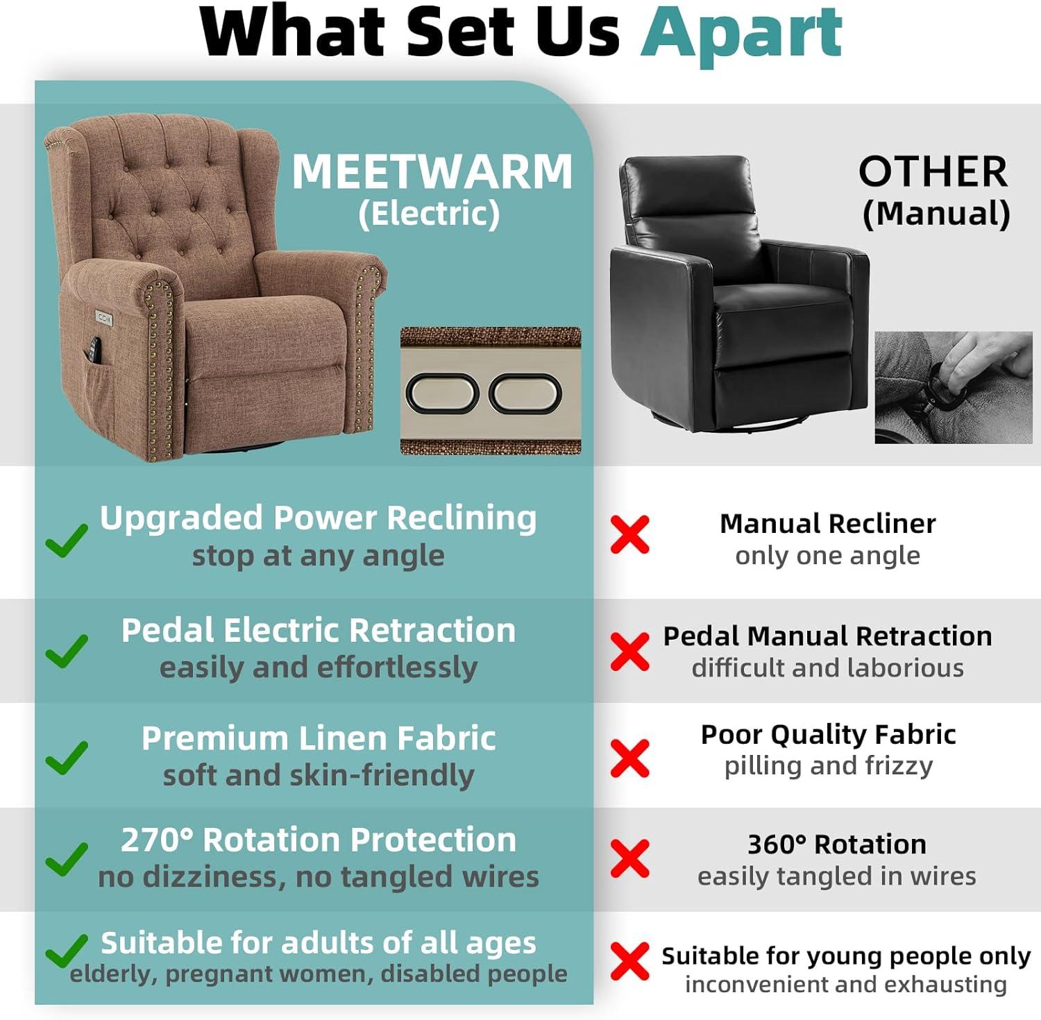 MEETWARM Meetwarm Power Swivel Rocking Glider Recliner Chair With Heat And Vibration, Electric Rocker Nursery Reclining Chair, Wingback Tufted Upholstered Recliner For Living Room, Type-C & Usb Ports