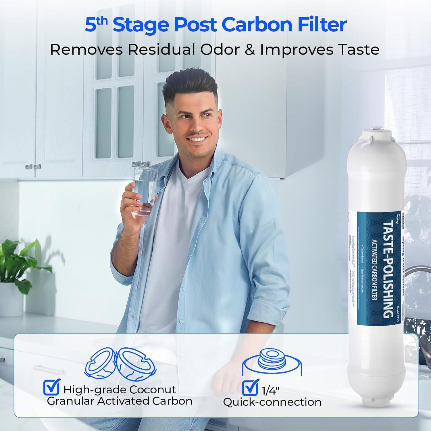iSpring 10X2.5 Inch Standard Reverse Osmosis Water Filter 1-Year Replacement Cartridges