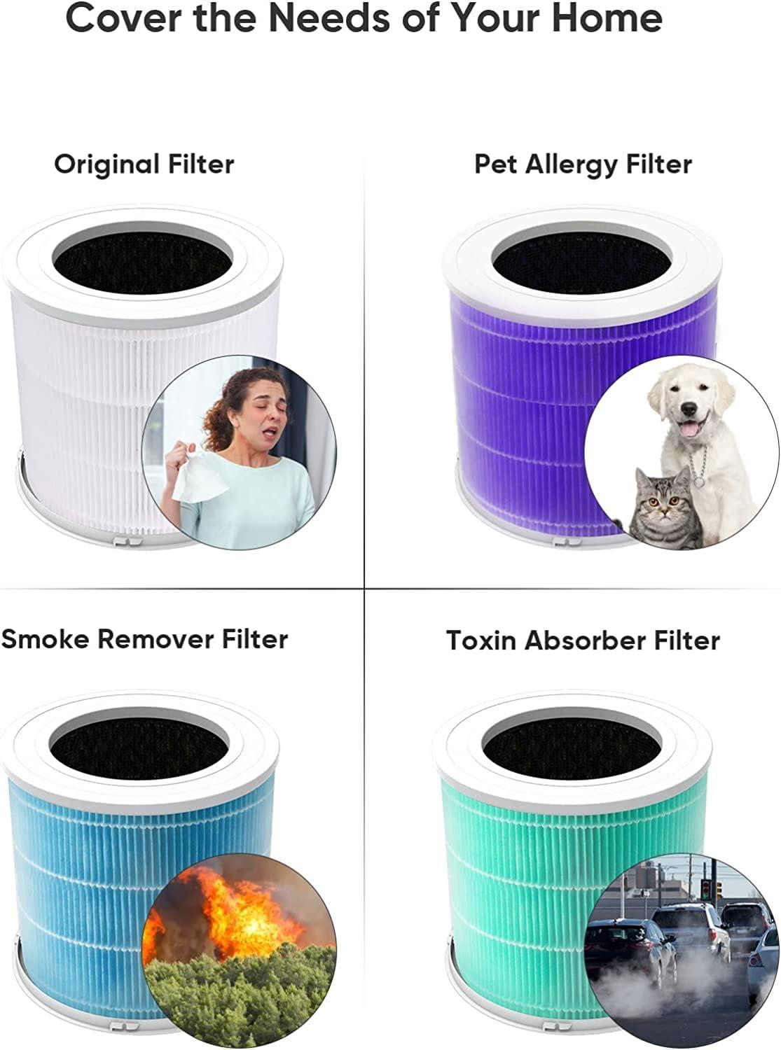 Replacement H13 HEPA Air Purifier Filter for AP301 & AP302 CADR 300+ m³/h Air Purifier , Designed for Smoke Wildfire, Activated Carbon