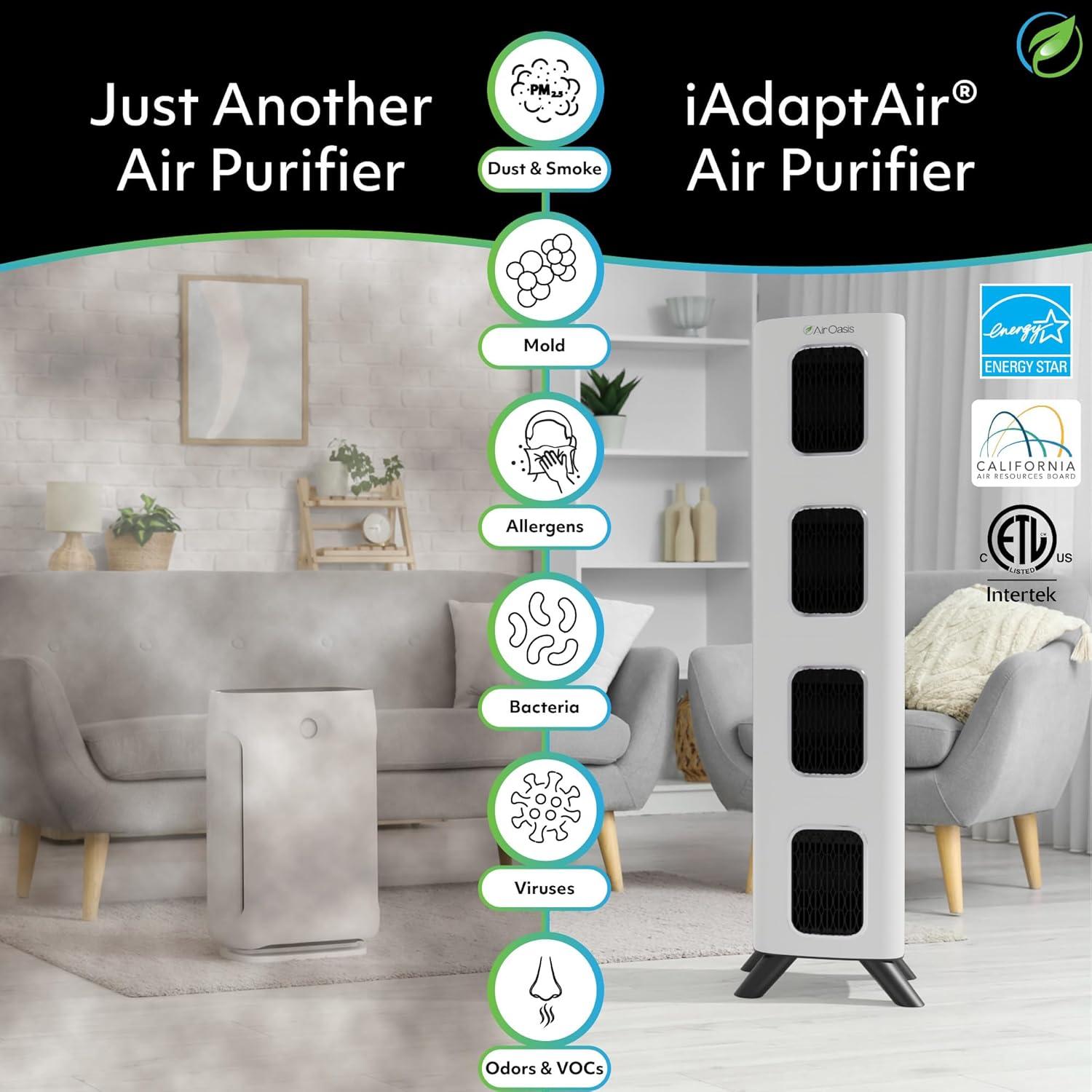 Air Oasis iAdaptAir 2.0 Pro 5-Stage True HEPA Filtration for Viruses, Mold, Dust, Smoke, Pollen & Odors with 2 year Filter Life, Ozone Free Bi-Polar Technology, WiFi Compatible, and up to, 5,474 Sq Ft of Clean Air.