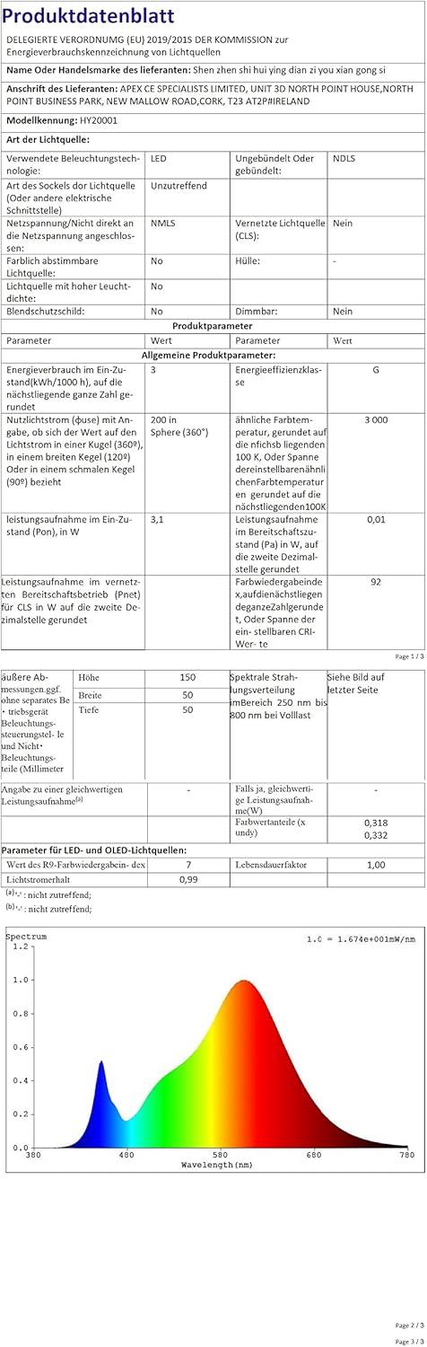 VGAzer Moon Lamp 3D Printing Magnetic Levitating Moon Light Lamps for Home、Office Decor, Creative Gift-6 Inch,Has 16 Colors 20 Modes