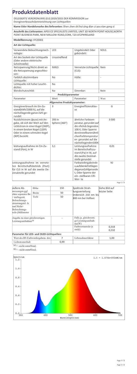 VGAzer Moon Lamp 3D Printing Magnetic Levitating Moon Light Lamps for Home、Office Decor, Creative Gift-6 Inch,Has 16 Colors 20 Modes