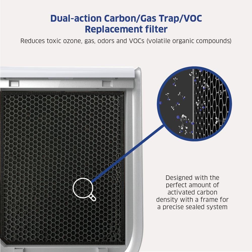 Air Doctor 2000 Series Replacement Filter for Air Purifier 1 Year Combo Pack